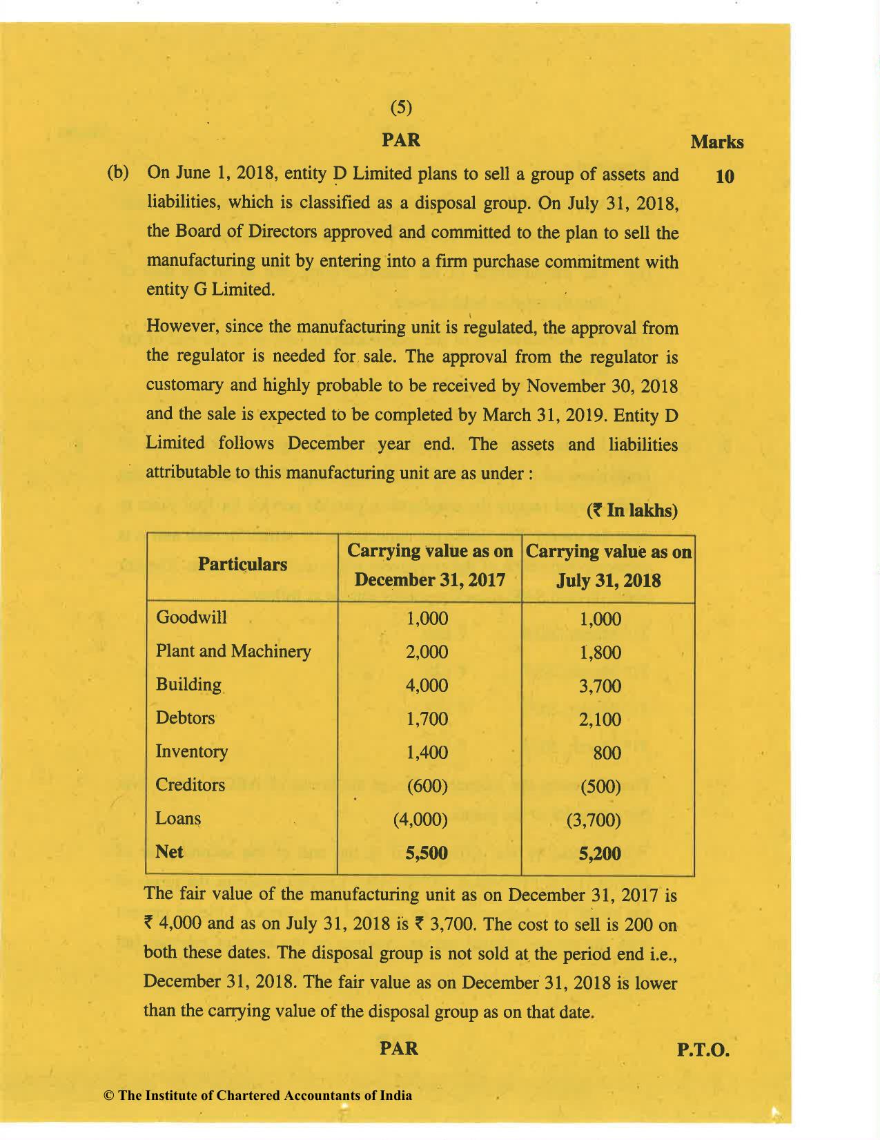 CA Final Nov 2019 Question Paper - Paper 1 – Financial Reporting - Page 5