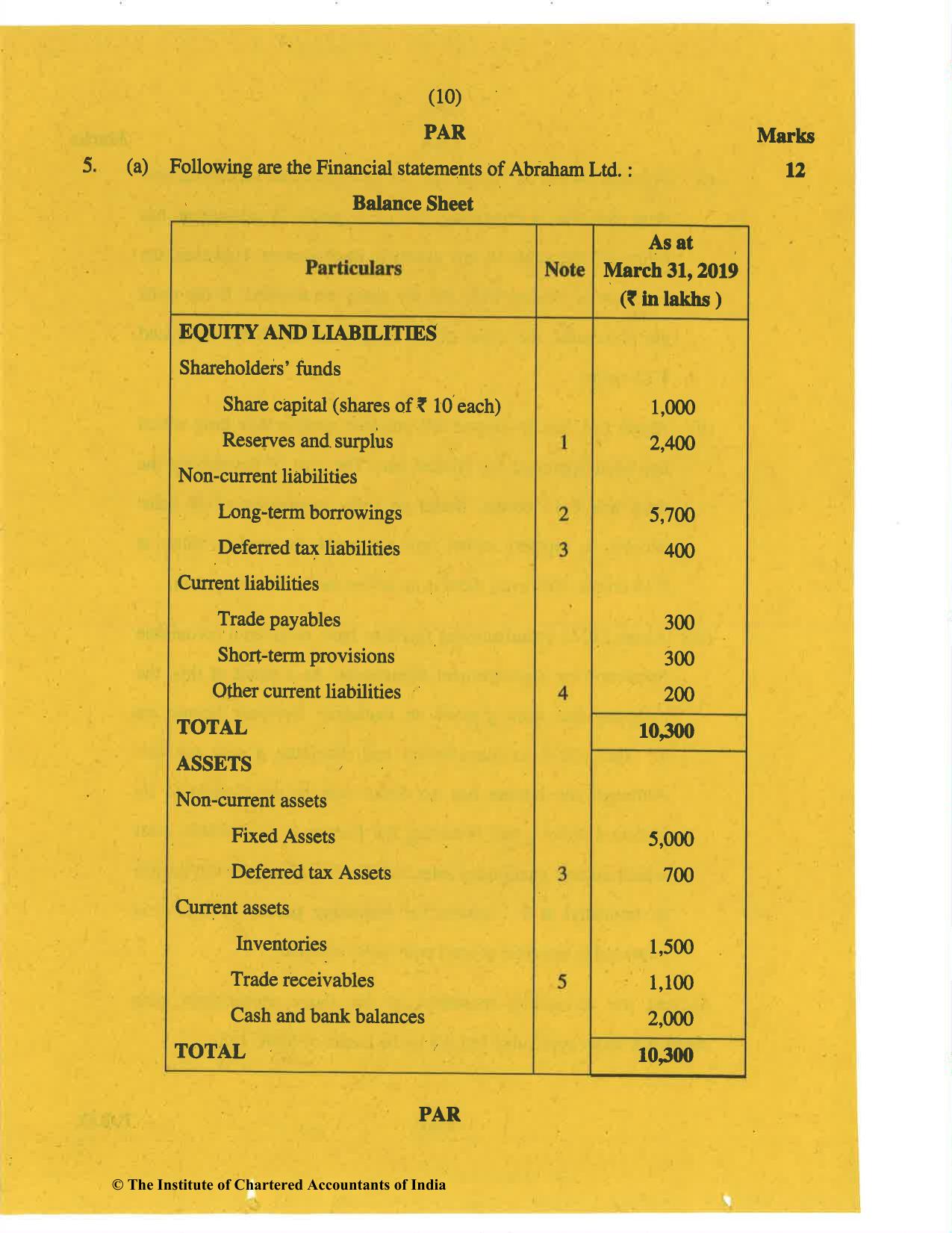 CA Final Nov 2019 Question Paper - Paper 1 – Financial Reporting - Page 10