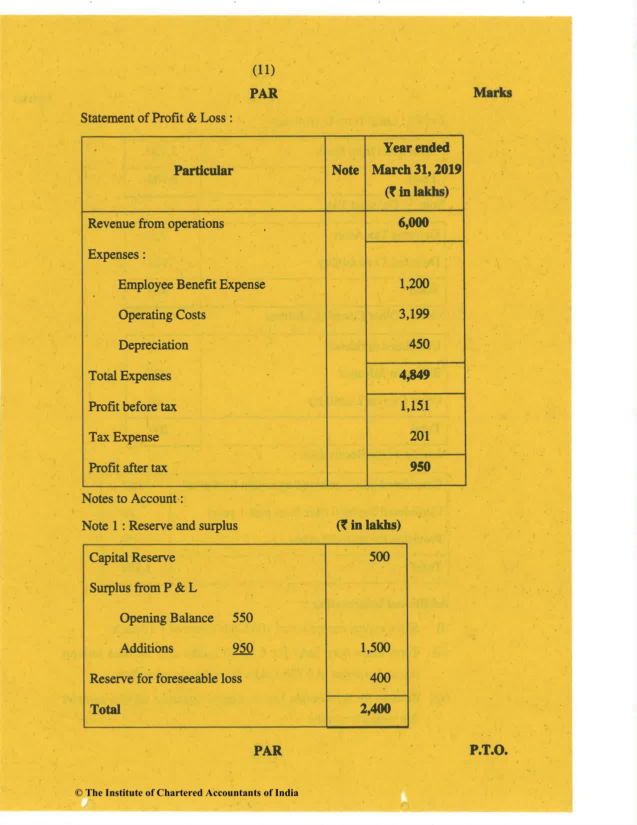CA Final Nov 2019 Question Paper - Paper 1 – Financial Reporting - Page 11