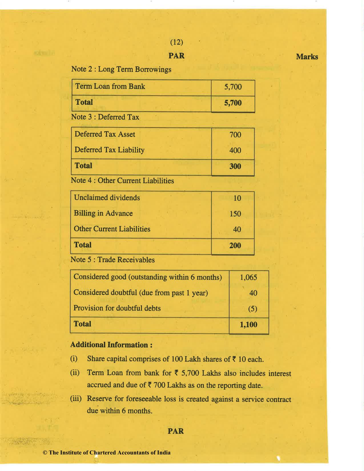 CA Final Nov 2019 Question Paper - Paper 1 – Financial Reporting - Page 12