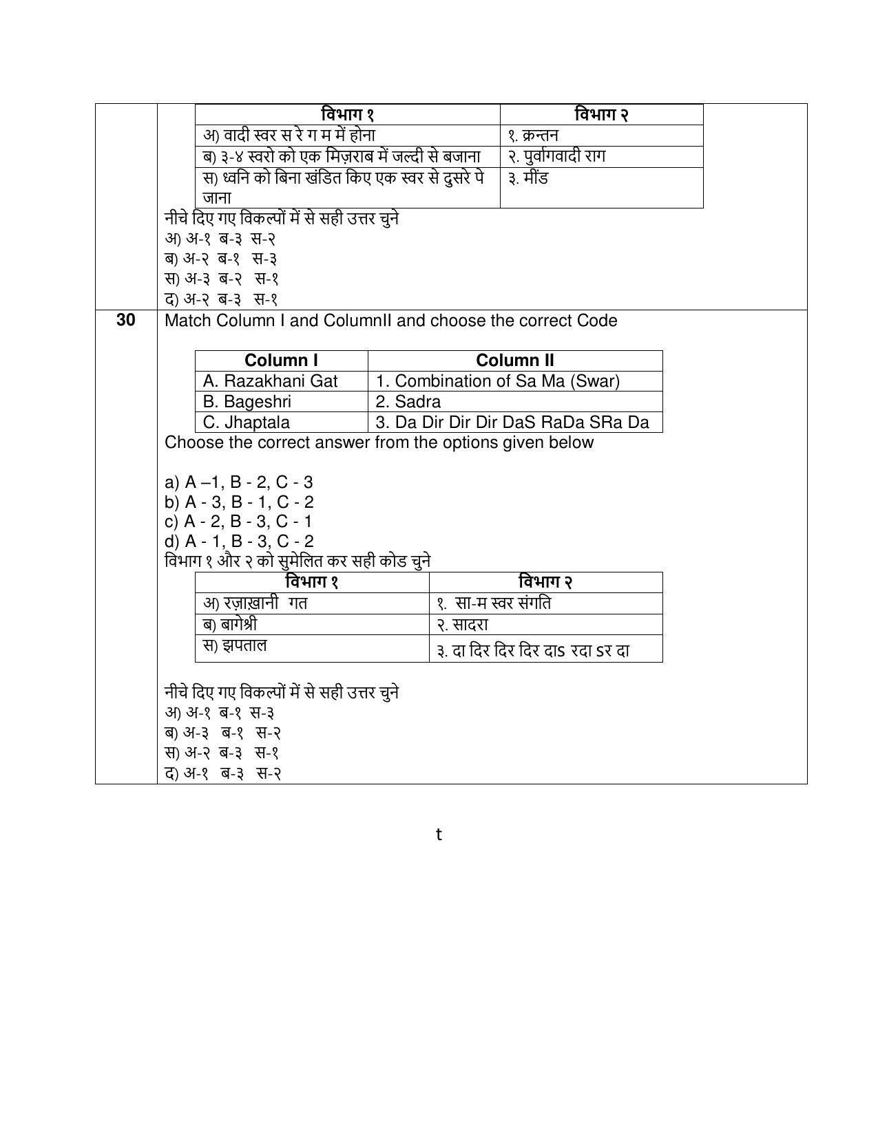 CBSE Class 12th Hindustani Music (Melodic) Sample Question Paper 2021-22 - Page 10