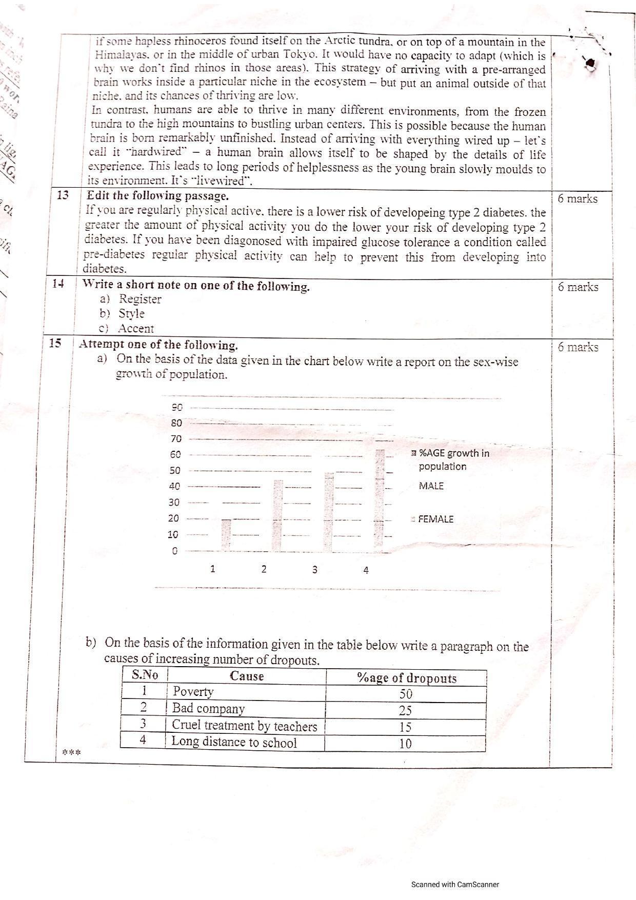 JKBOSE Class 12 Functional English Model Question Paper 2023 - Page 5