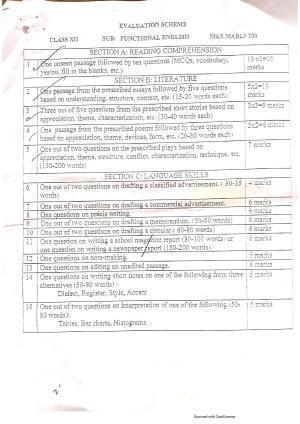 JKBOSE Class 12 Functional English Model Question Paper 2023