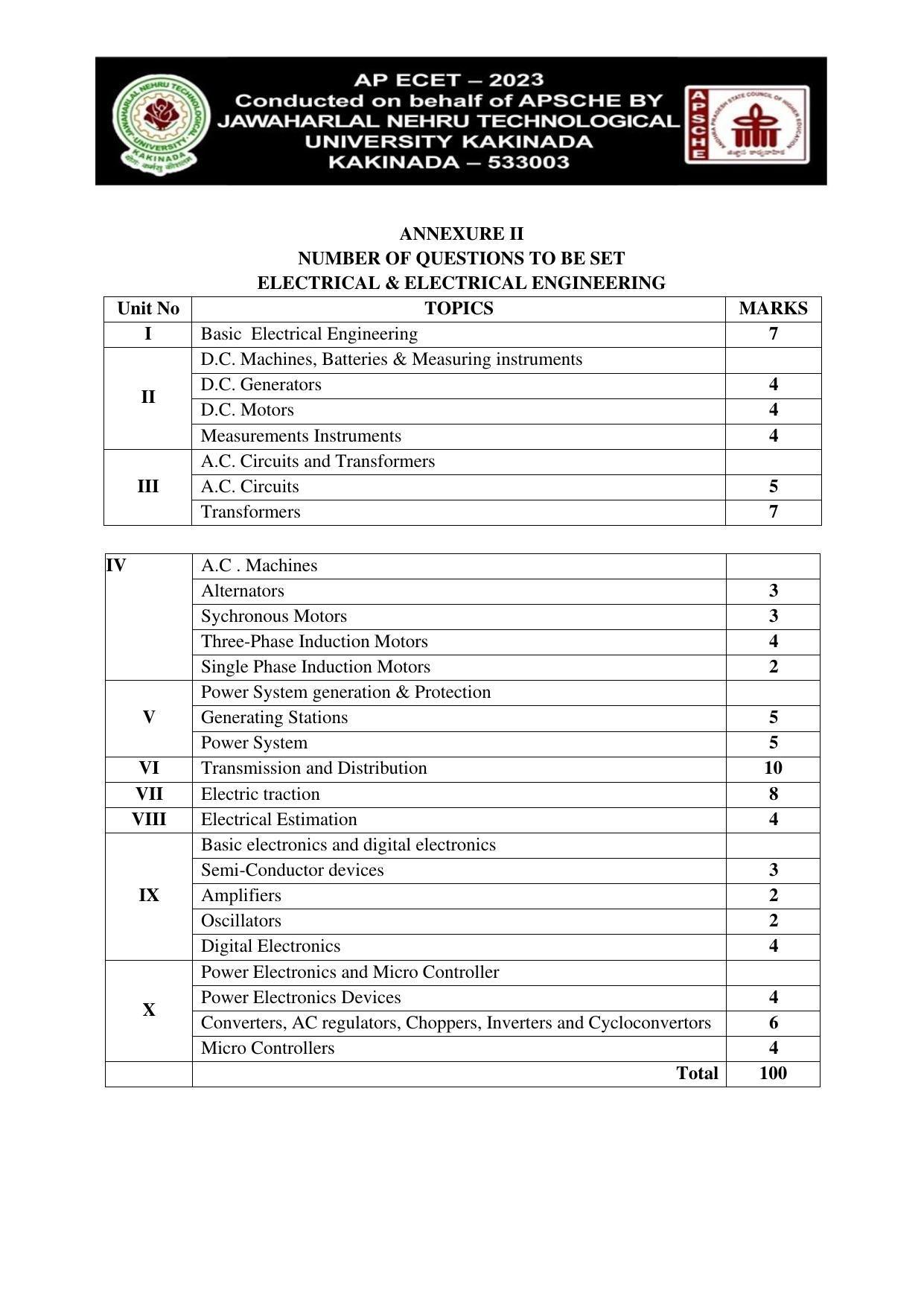 AP ECET ELECTRICAL AND ELECTRONICS ENGINEERING Syllabus - Page 4