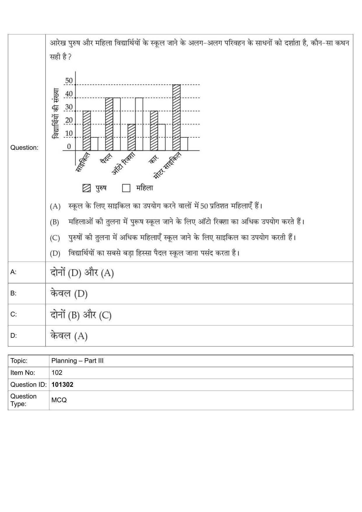 JEE Mains 2022: B Arch & B Planning Hindi (Shift 1) 30-07-2022 Question Paper - Page 66