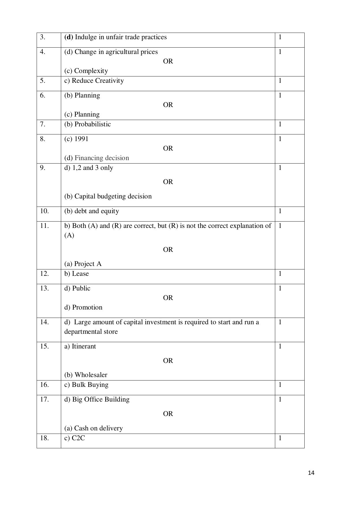 NIOS Class 12 Commerce (Business Studies) (New) Sample Paper - Page 14