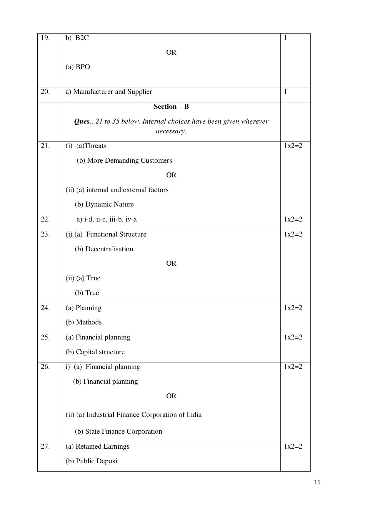 NIOS Class 12 Commerce (Business Studies) (New) Sample Paper - Page 15