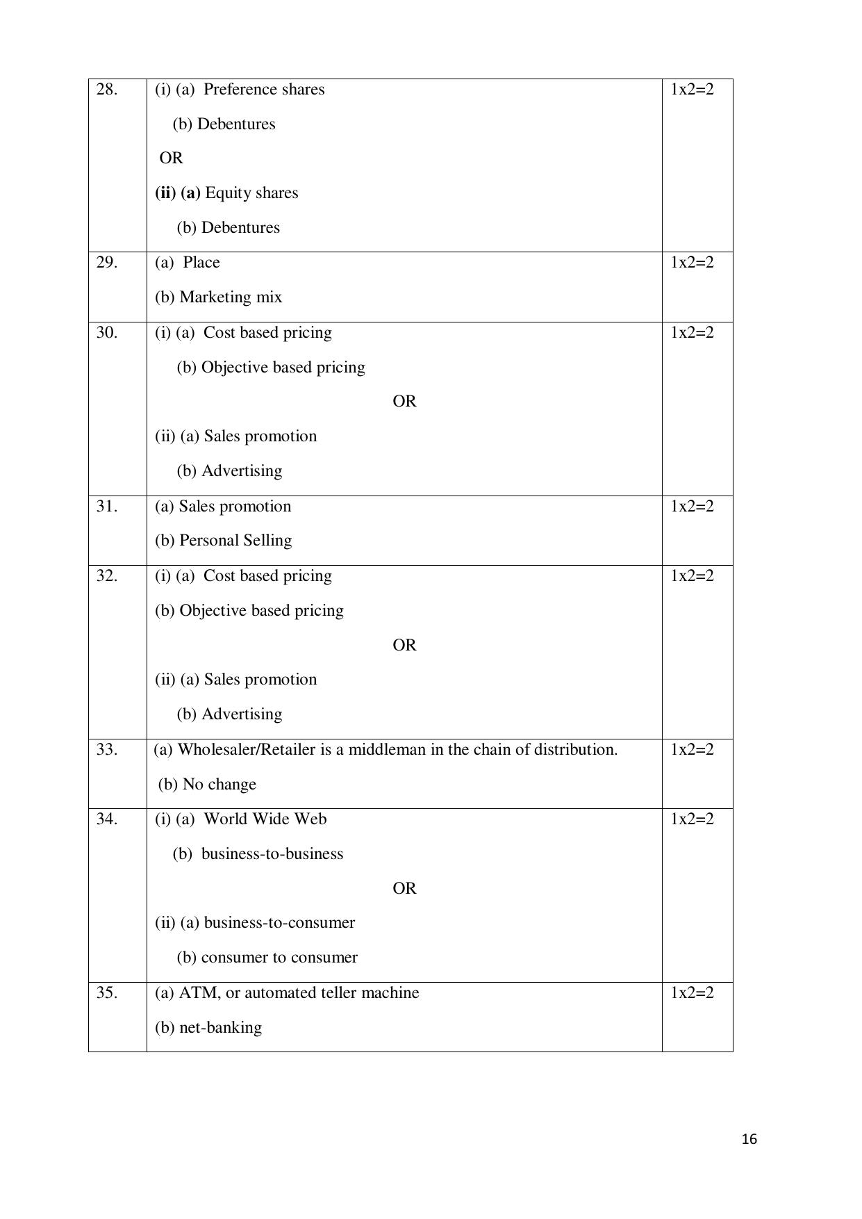 NIOS Class 12 Commerce (Business Studies) (New) Sample Paper - Page 16
