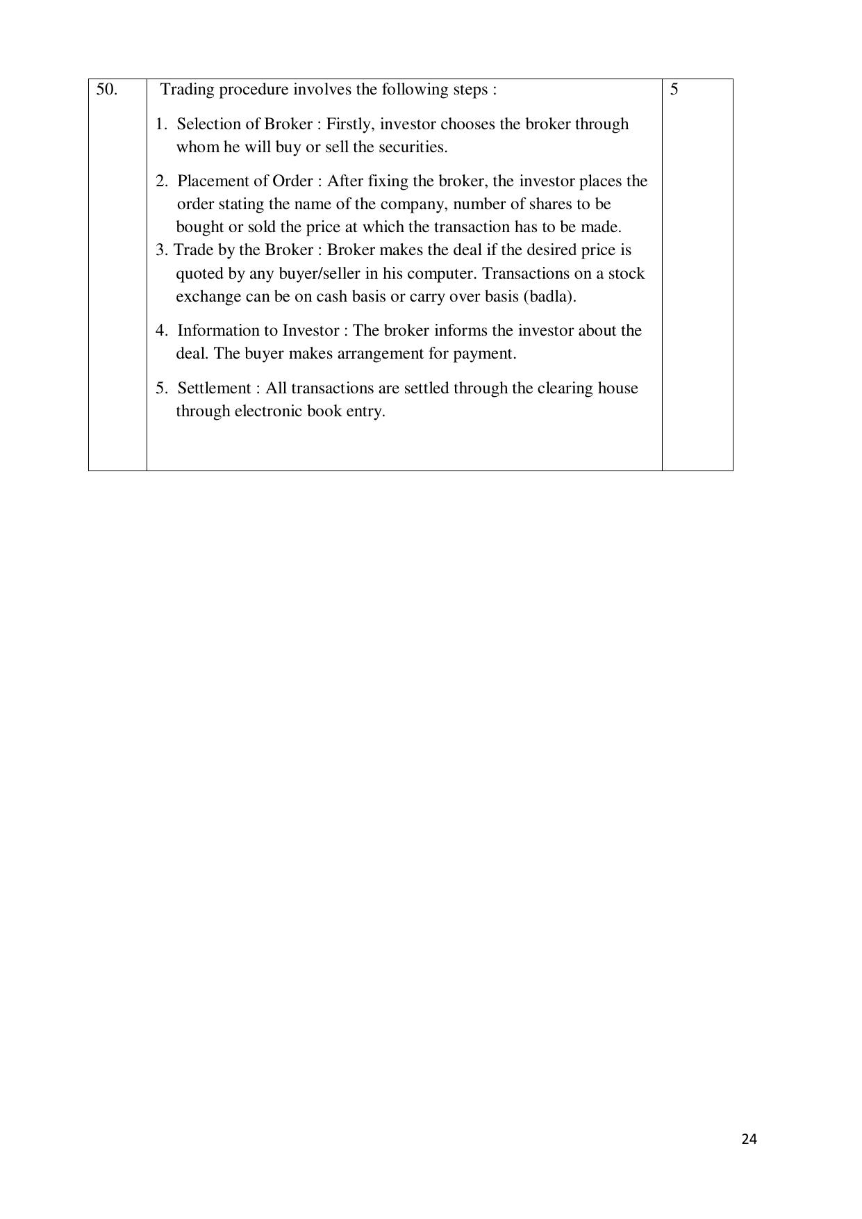 NIOS Class 12 Commerce (Business Studies) (New) Sample Paper - Page 24