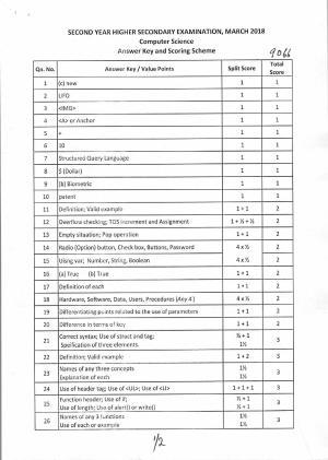Kerala Plus Two 2018 Computer Science Answer Key