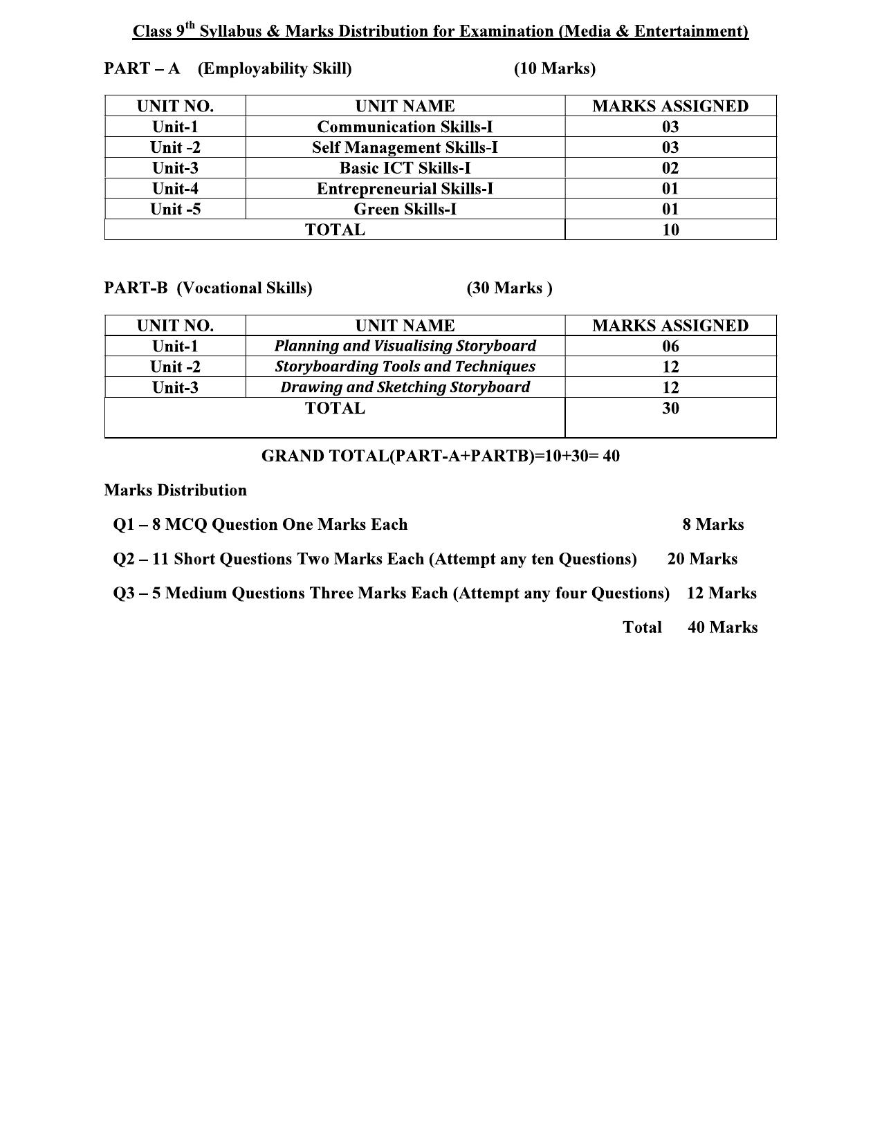 HPBOSE Class 9th Media & Entertainment Sample Question Papers 2025 - Page 1