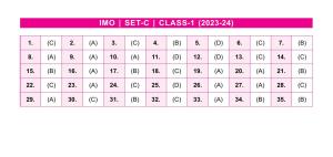 SOF IMO Class 1 SET-C 2023 Answer Keys