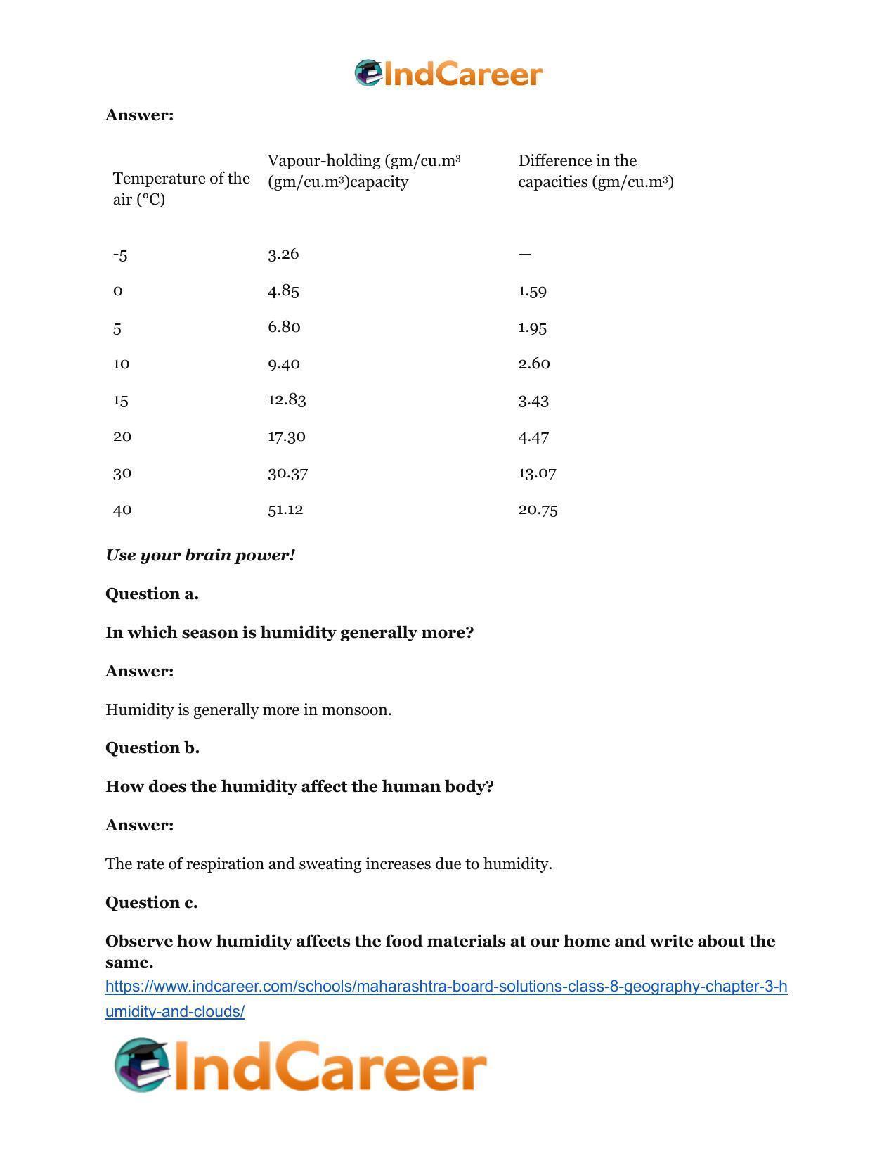 Maharashtra Board Solutions Class 8-Geography: Chapter 3- Humidity and Clouds - Page 19