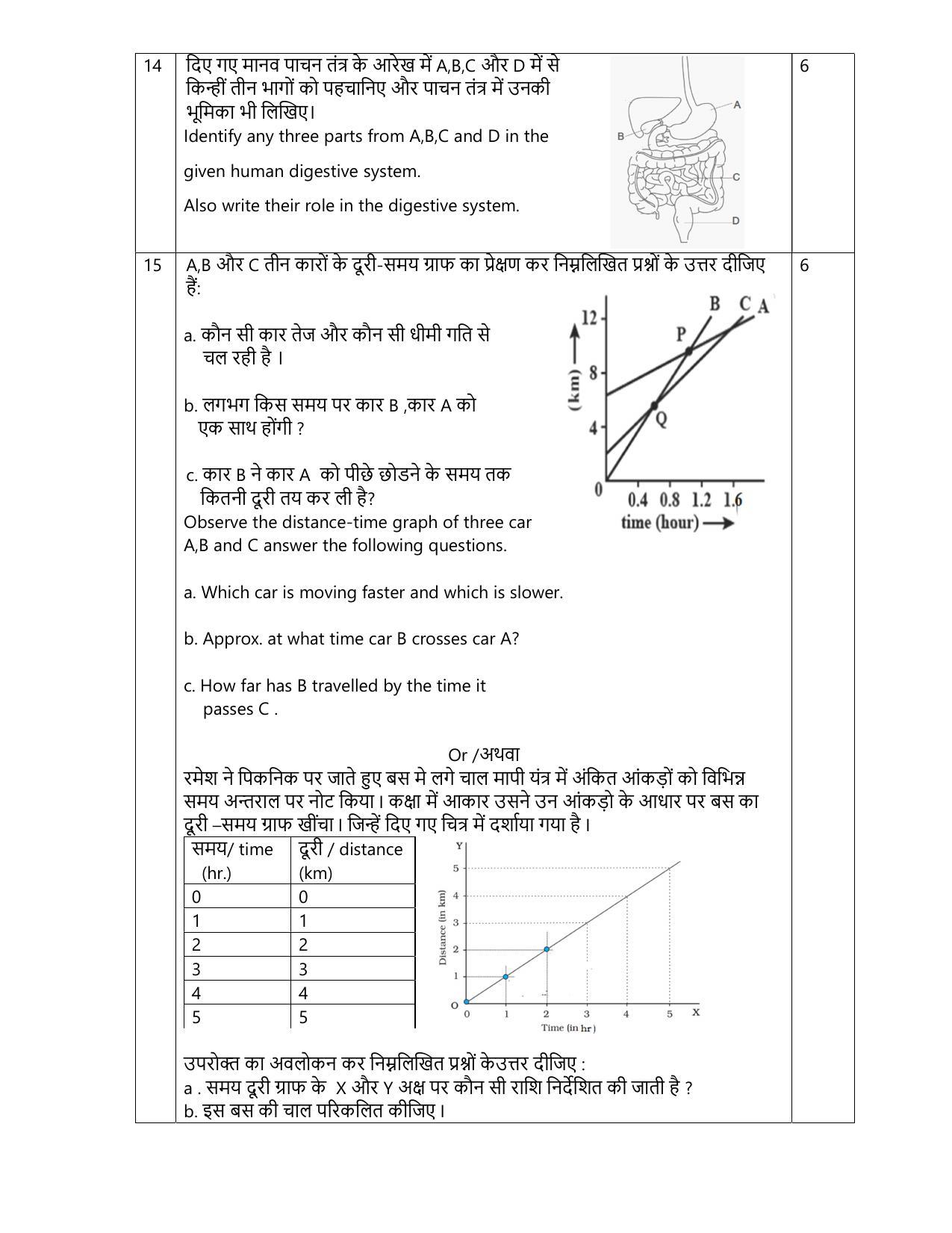 Edudel Class 7 Science Sample Question Paper - Page 6