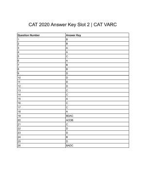 CAT 2020 CAT VARC Slot 2 Answer Key