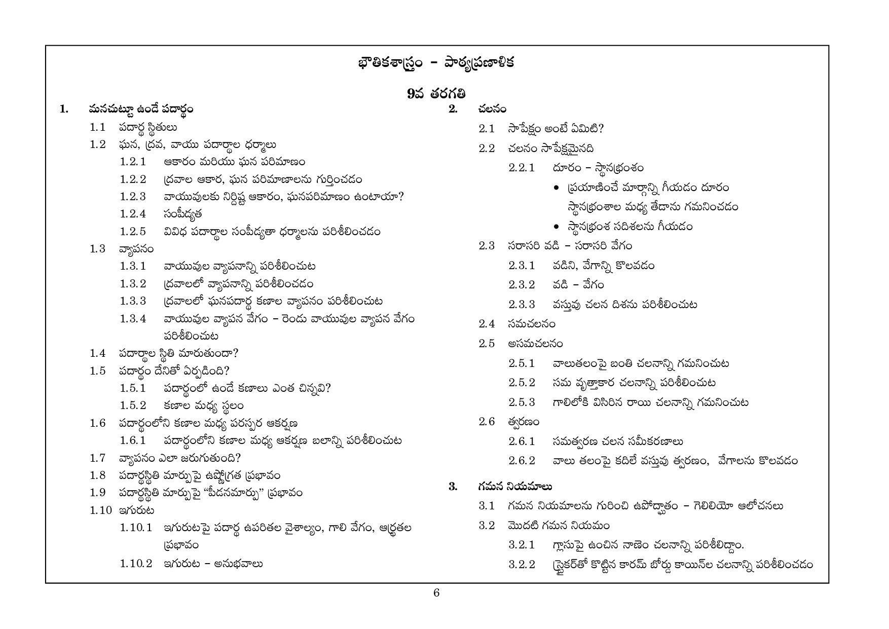 Telangana Board Physical Science (Classes VIII to X) Syllabus - Telugu Medium - Page 6