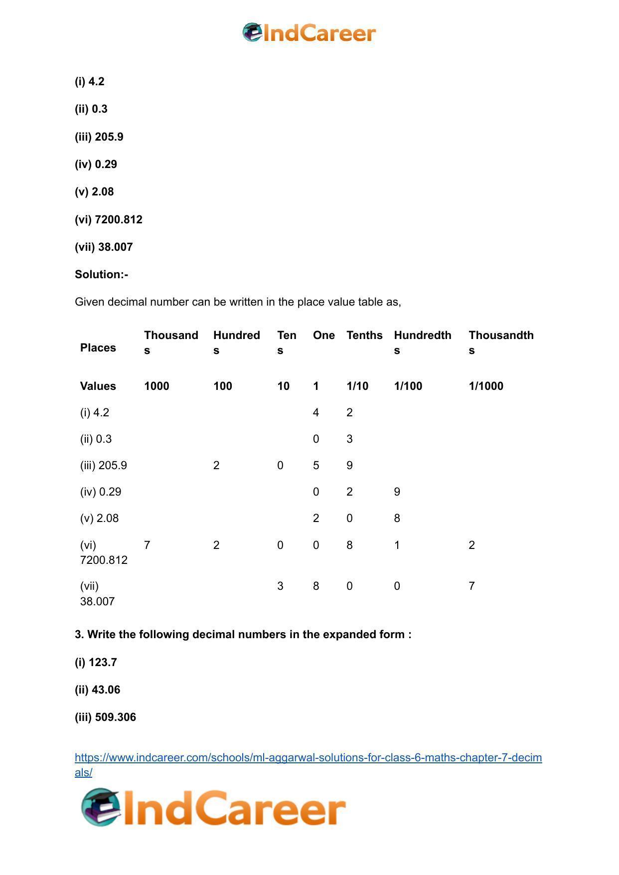ML Aggarwal Solutions for Class 6 Maths Chapter 7- Decimals - Page 3