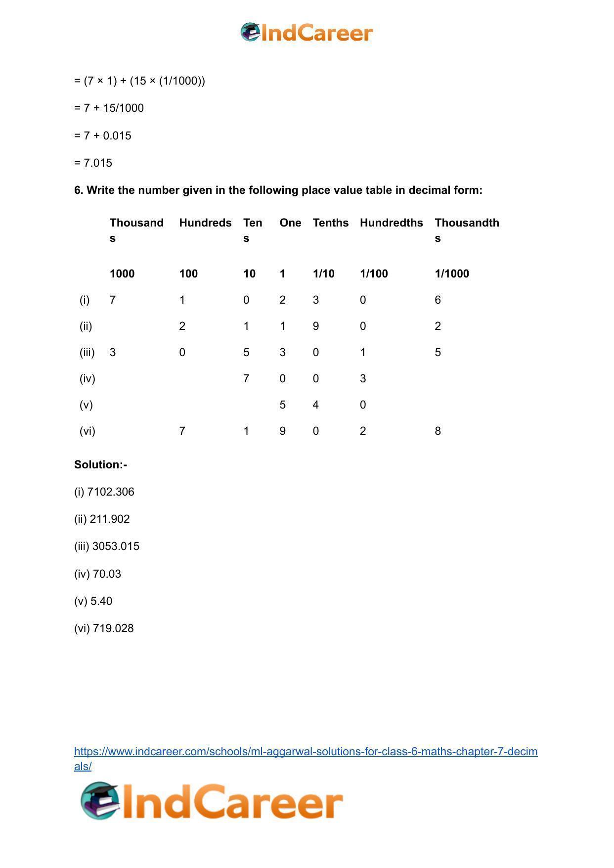 ML Aggarwal Solutions for Class 6 Maths Chapter 7- Decimals - Page 6
