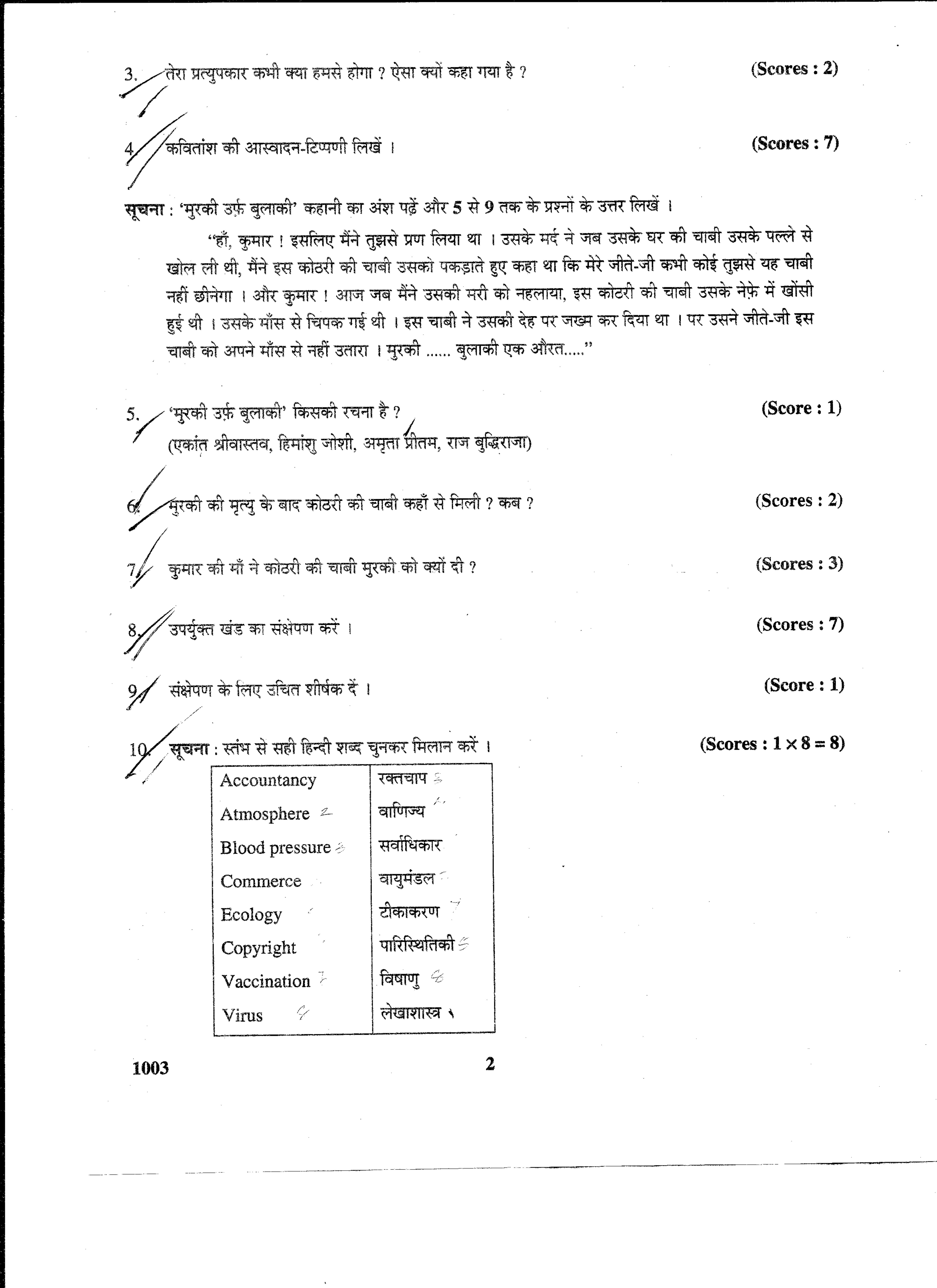 Kerala Plus Two 2016 Hindi Question Papers - Page 2