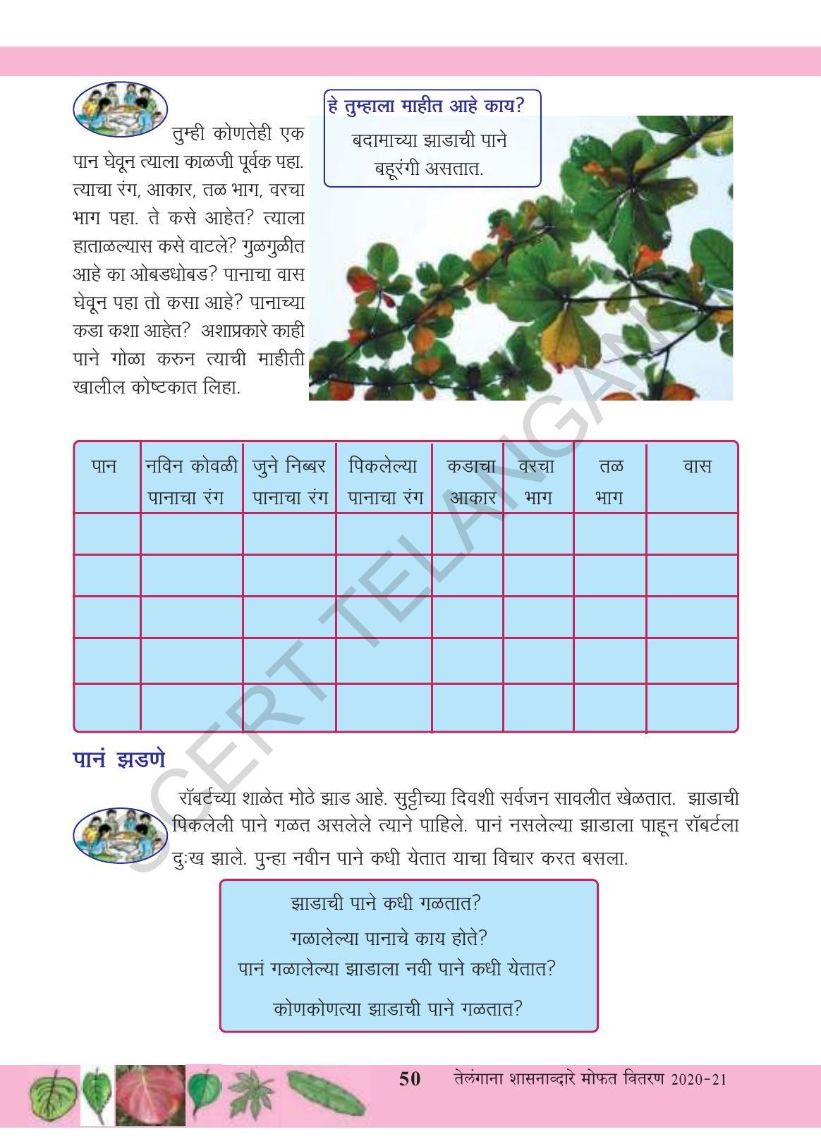 TS SCERT Class 3 Environmental Science (Marathi Medium) Text Book - Page 61
