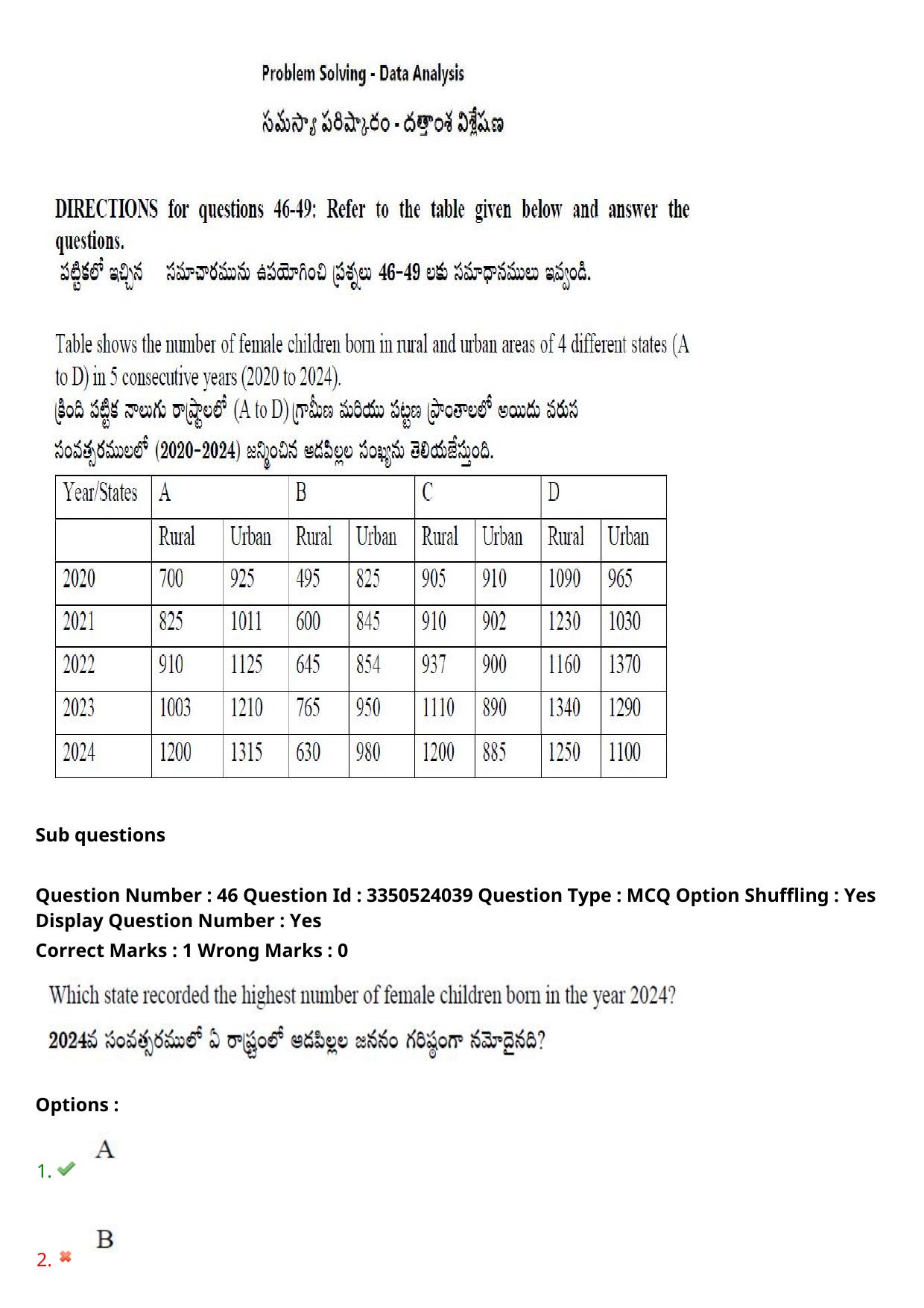 AP ICET 2025 - Shift 1 Question Paper With Preliminary Keys - Page 32