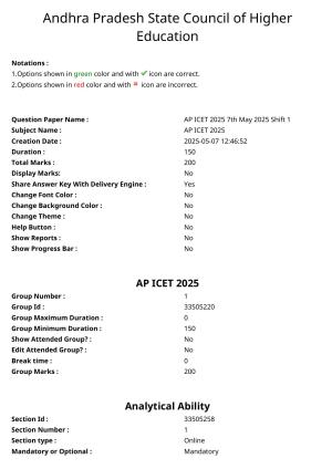 AP ICET 2025 - Shift 1 Question Paper With Preliminary Keys