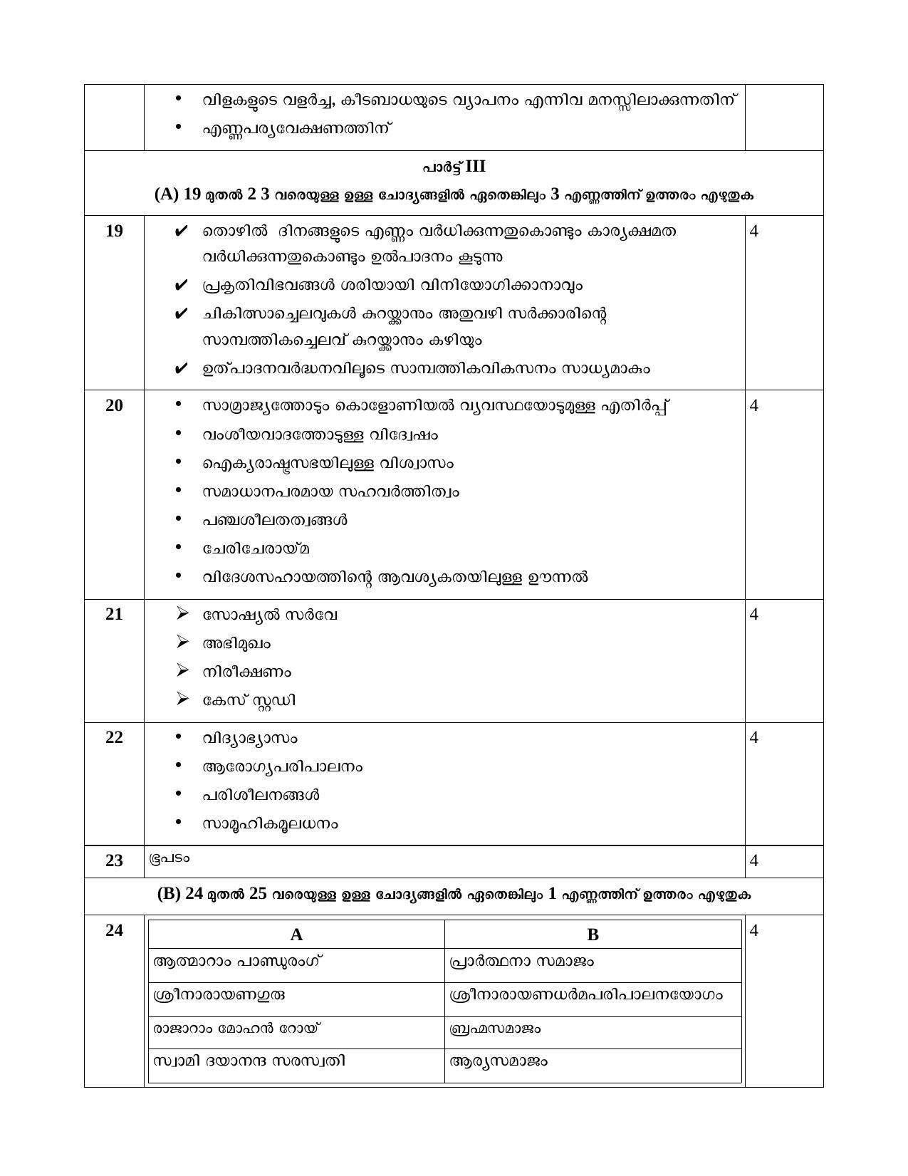 Kerala SSLC 2022 Social Science Answer Key (MM) (Model) - Page 3