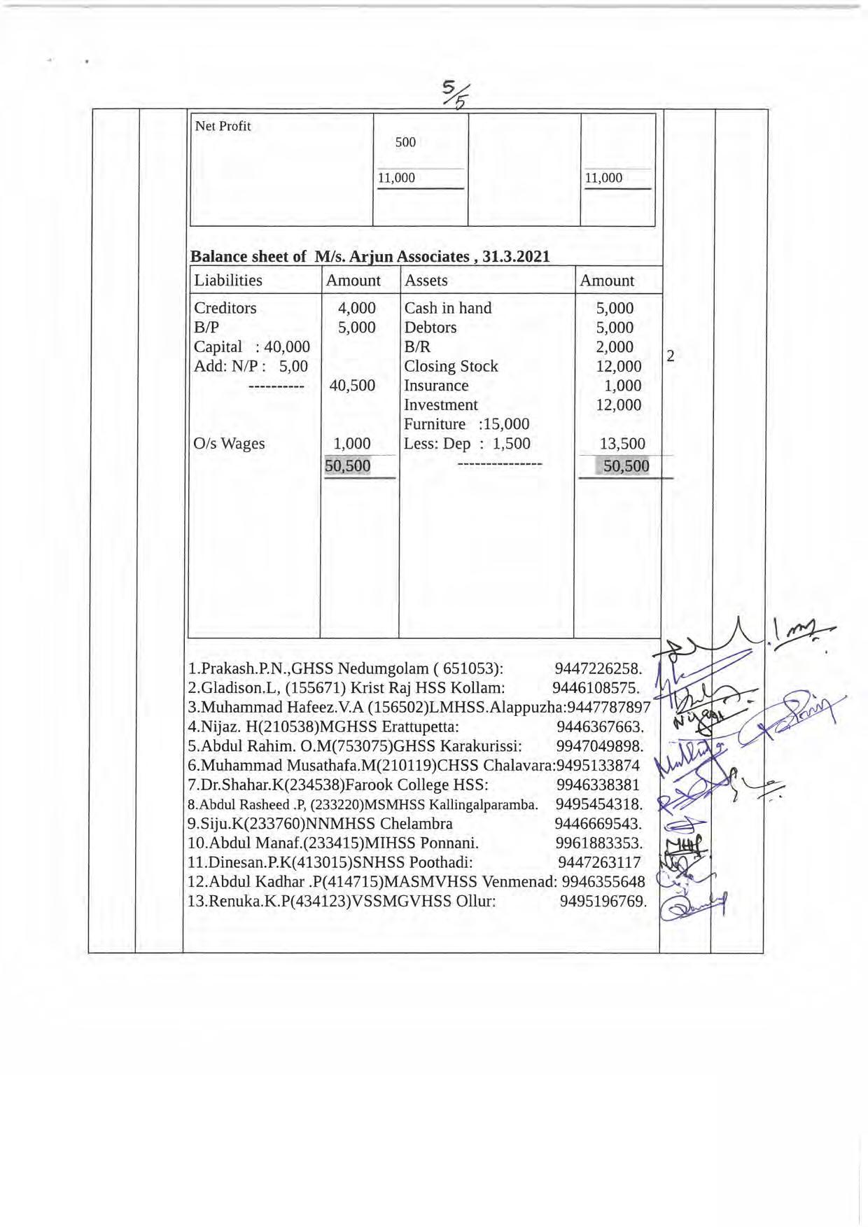 Kerala Plus One 2022 Accountancy with CA Question Paper & Answer Key - Page 5
