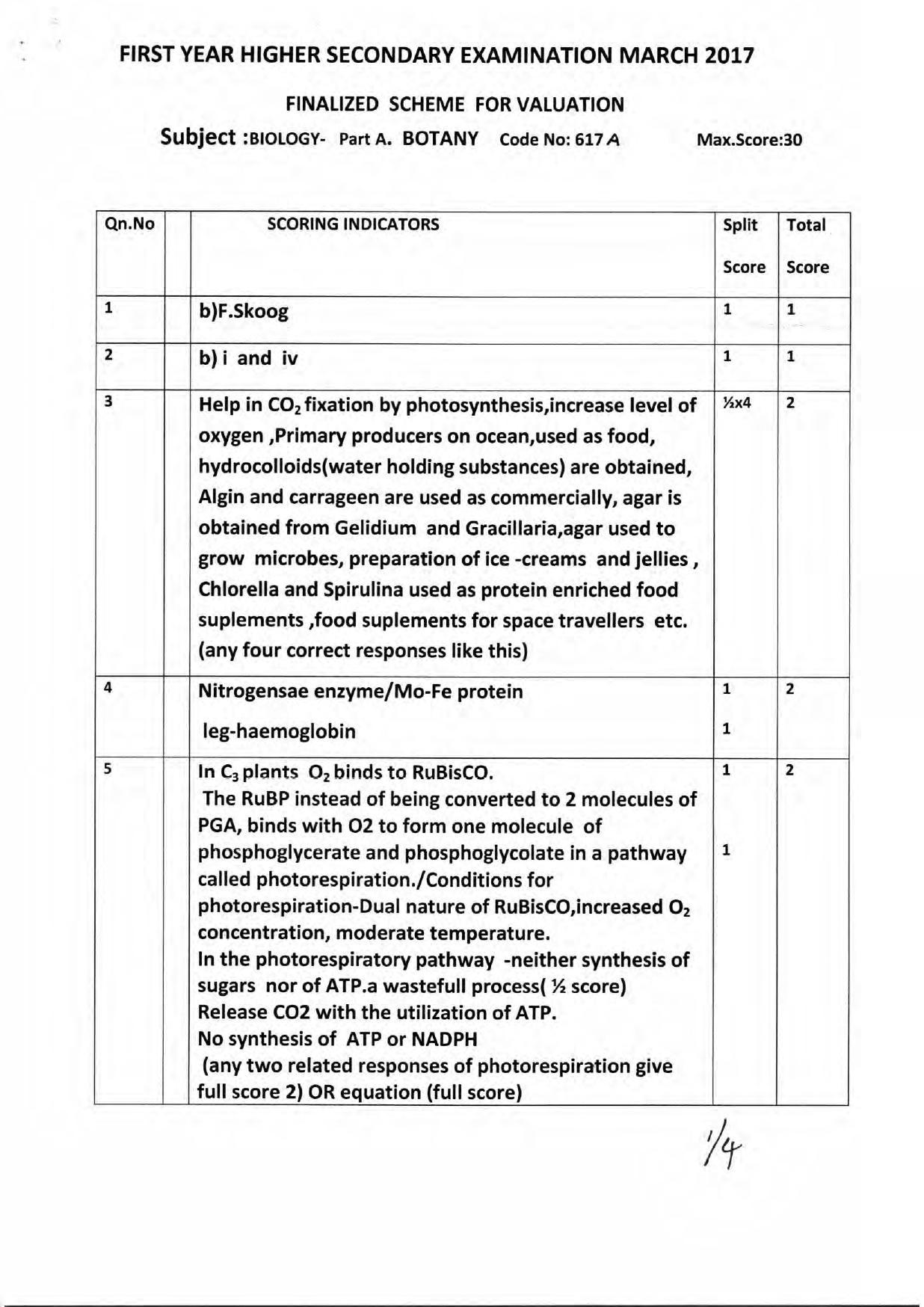Kerala Plus One 2017 Biology (Botany) Answer Key - Page 1