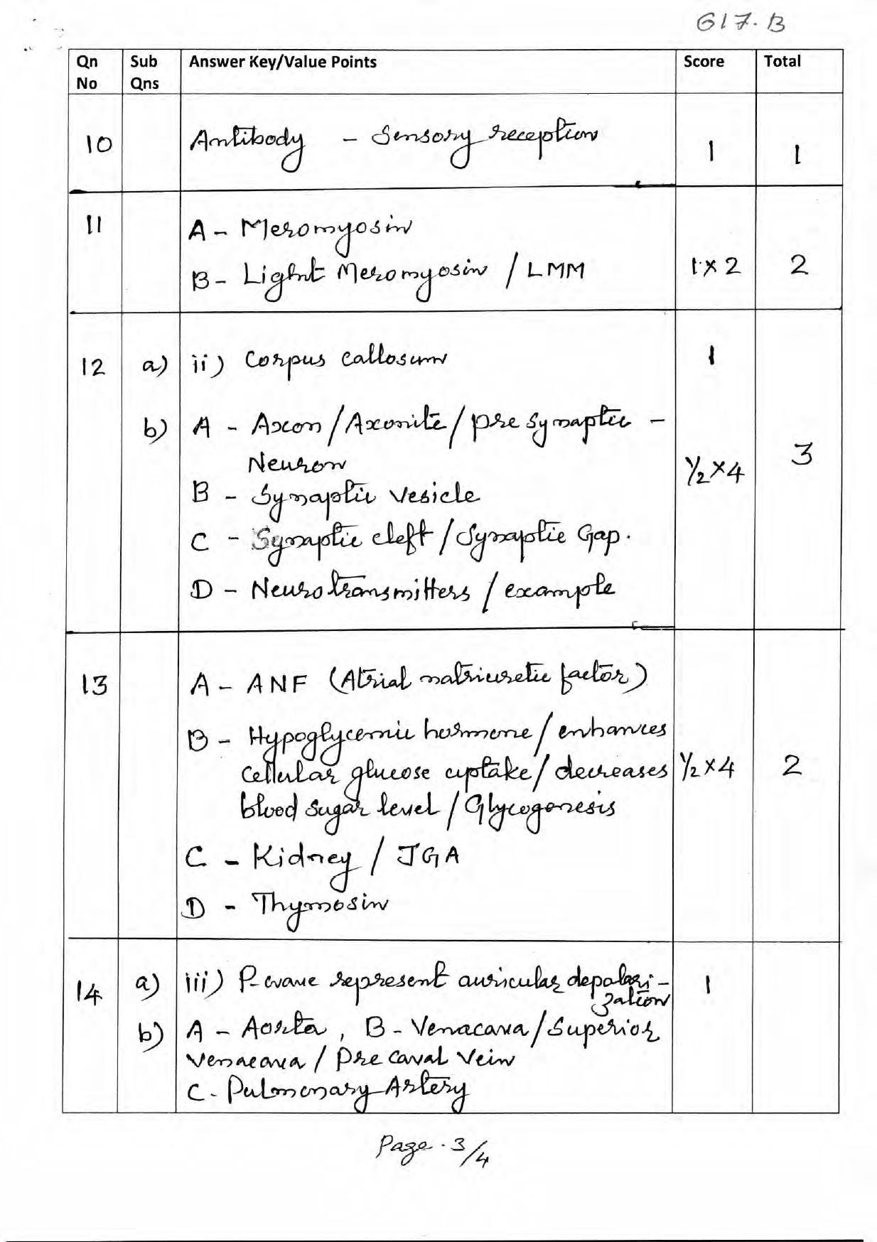 Kerala Plus One 2017 Biology (Botany) Answer Key - Page 7