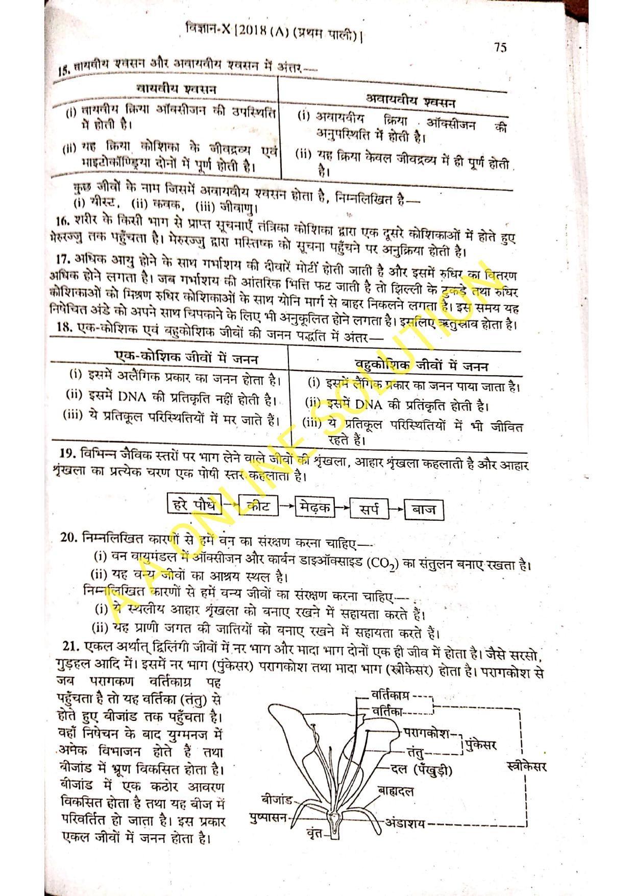 Bihar Board Class 10 Science 2018 (1st Sitting) Question Paper - Page 9