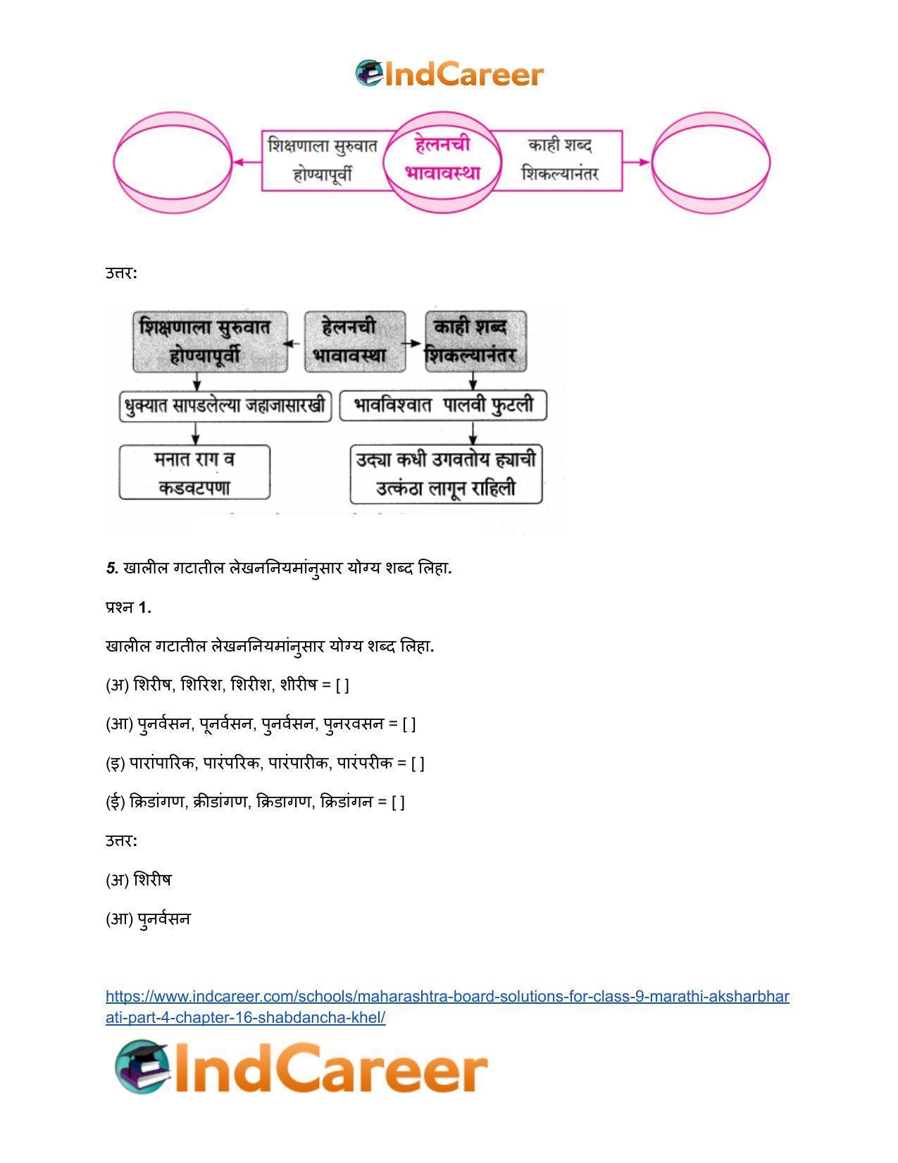 Maharashtra Board Solutions for Class 9- Marathi Aksharbharati (Part- 4): Chapter 16- शब्दांचा खेळ - Page 5