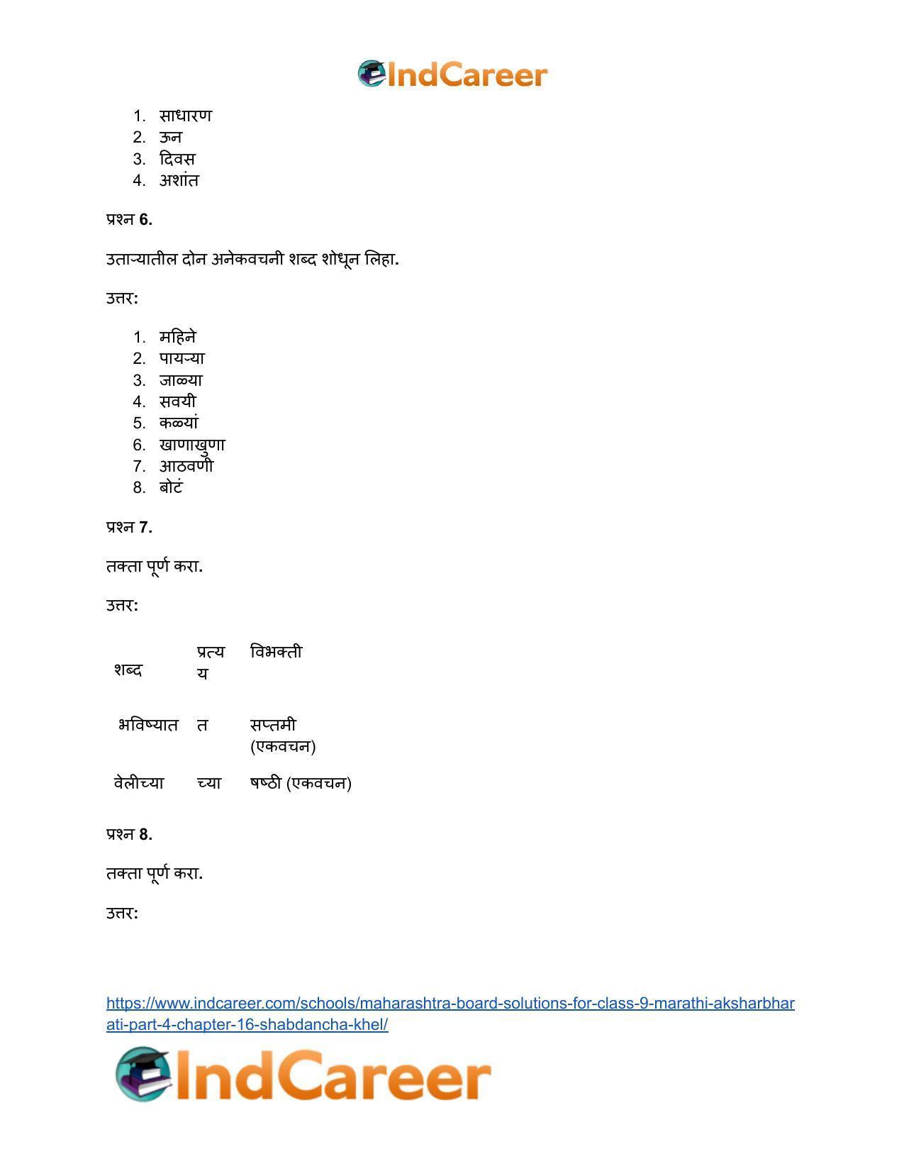 Maharashtra Board Solutions for Class 9- Marathi Aksharbharati (Part- 4): Chapter 16- शब्दांचा खेळ - Page 14