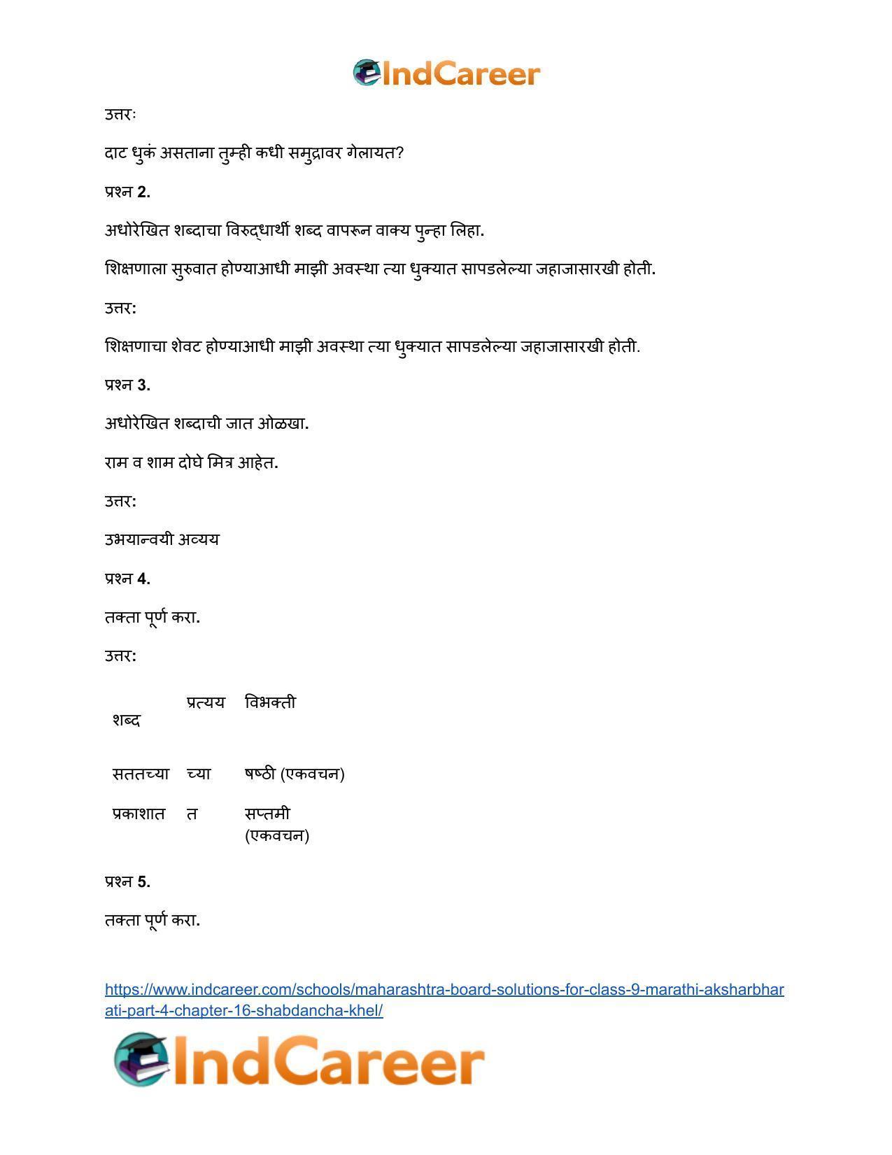Maharashtra Board Solutions for Class 9- Marathi Aksharbharati (Part- 4): Chapter 16- शब्दांचा खेळ - Page 22
