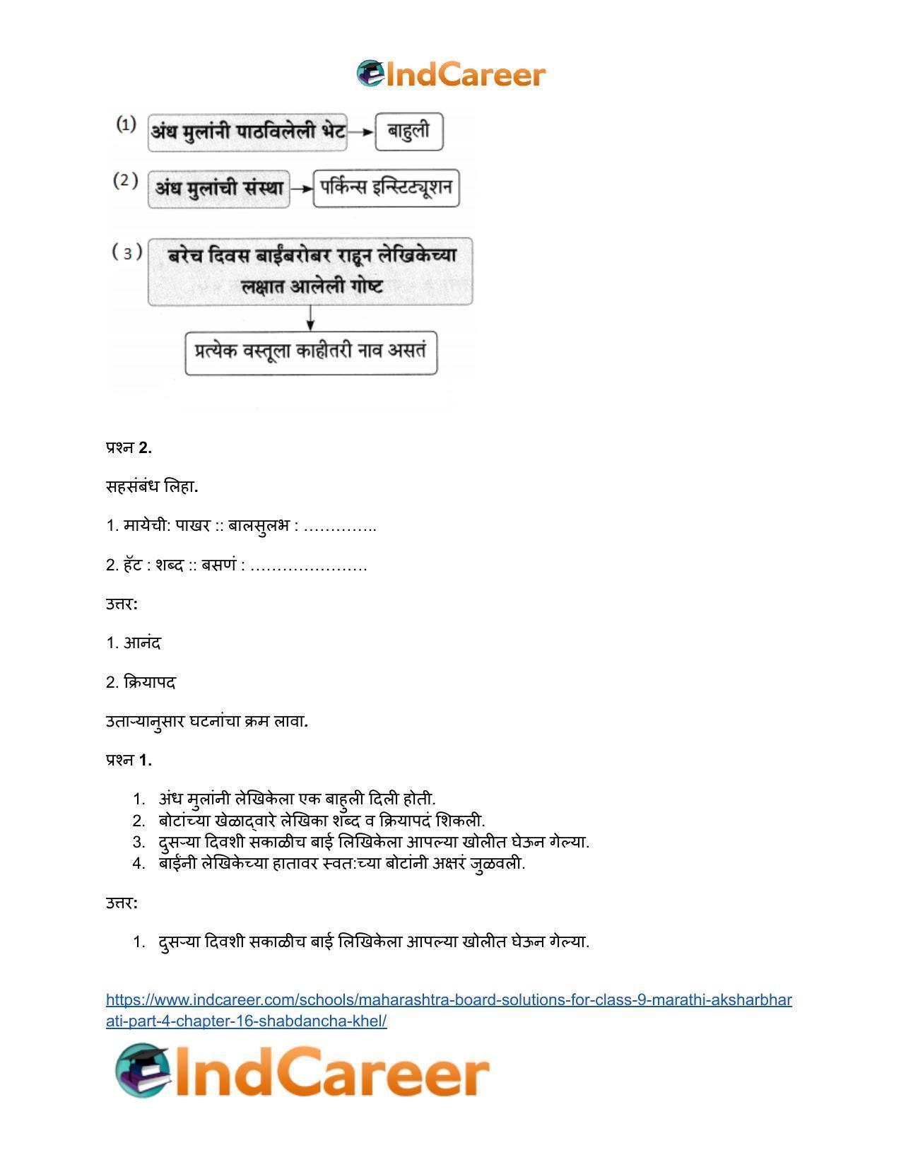 Maharashtra Board Solutions for Class 9- Marathi Aksharbharati (Part- 4): Chapter 16- शब्दांचा खेळ - Page 25
