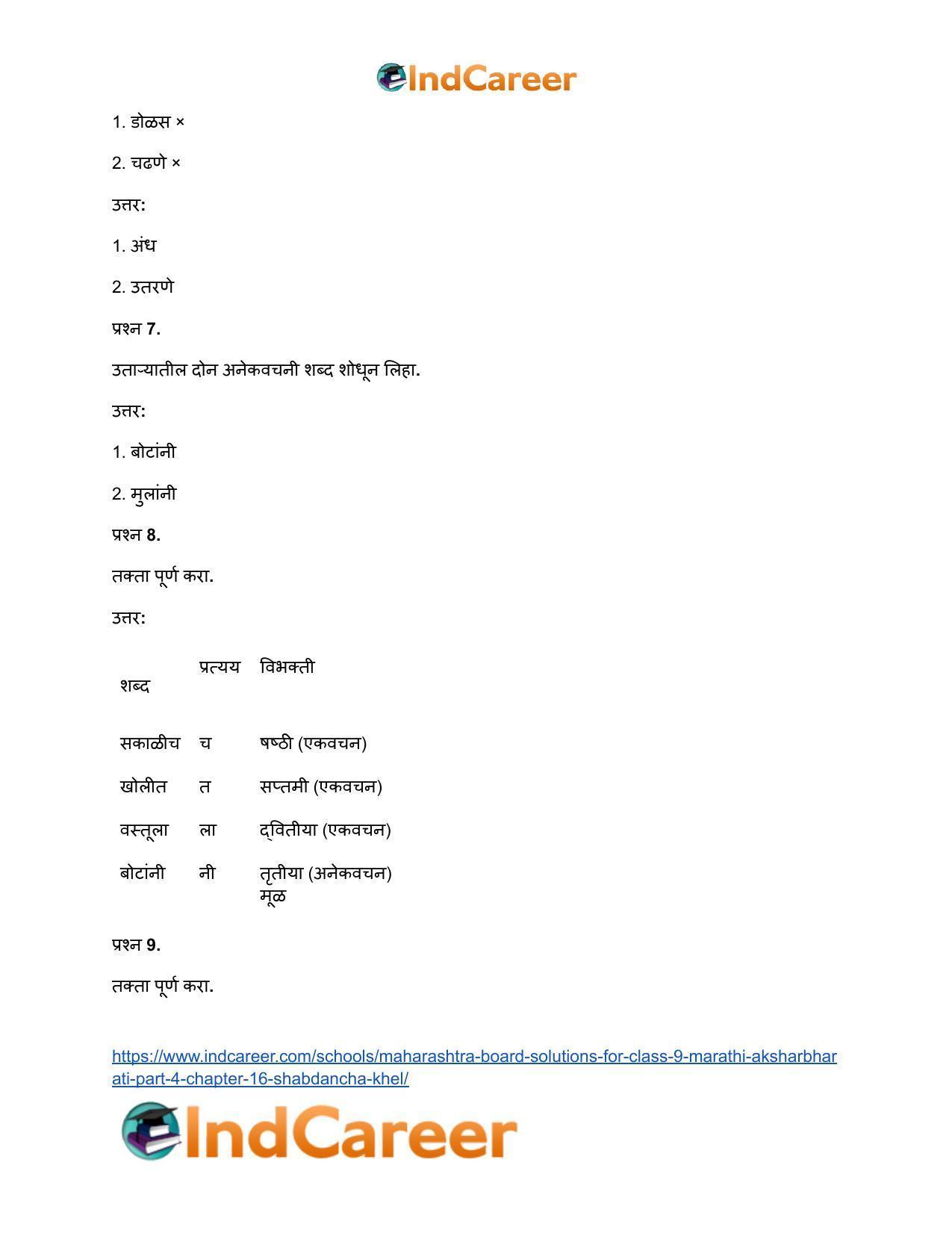 Maharashtra Board Solutions for Class 9- Marathi Aksharbharati (Part- 4): Chapter 16- शब्दांचा खेळ - Page 31