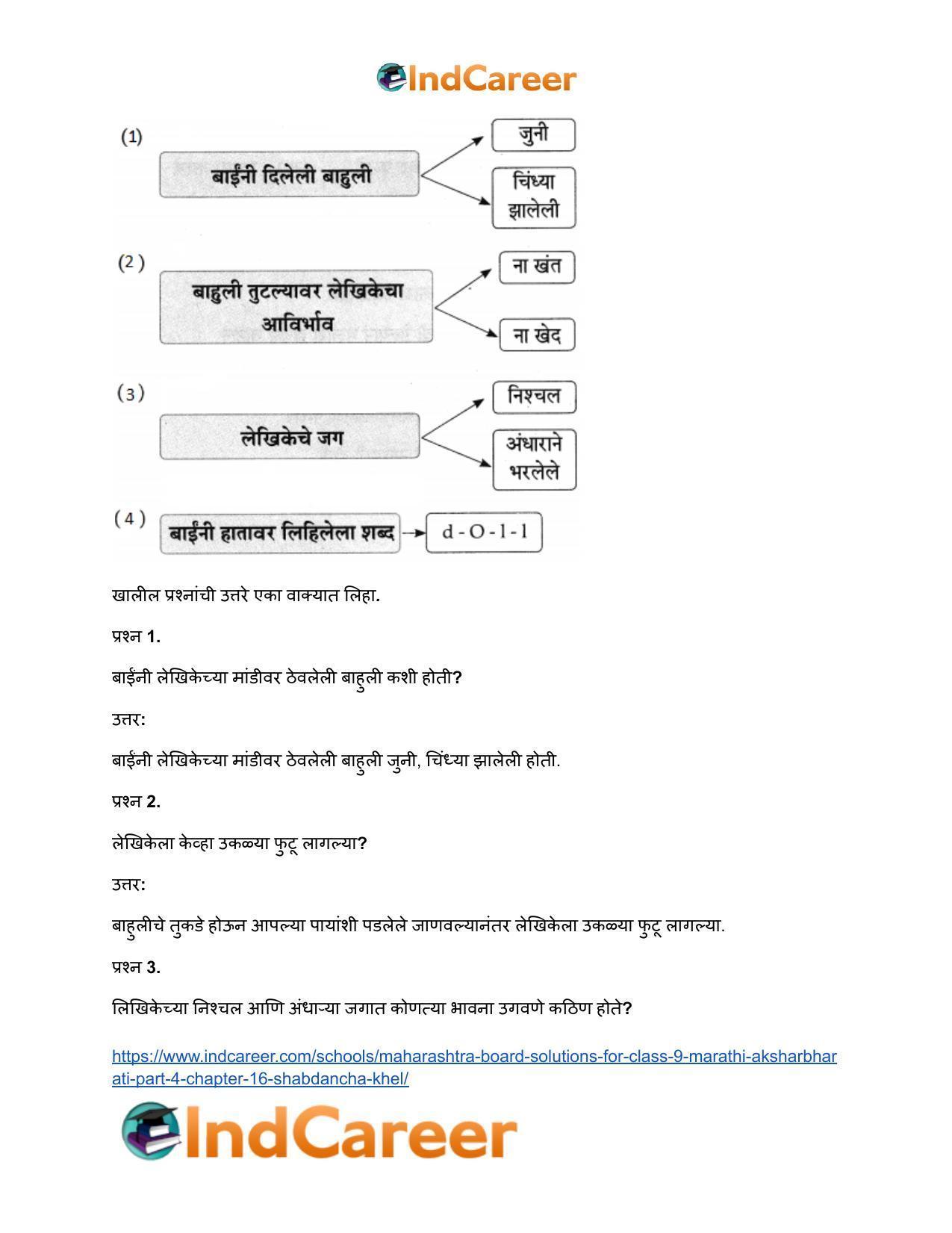 Maharashtra Board Solutions for Class 9- Marathi Aksharbharati (Part- 4): Chapter 16- शब्दांचा खेळ - Page 34