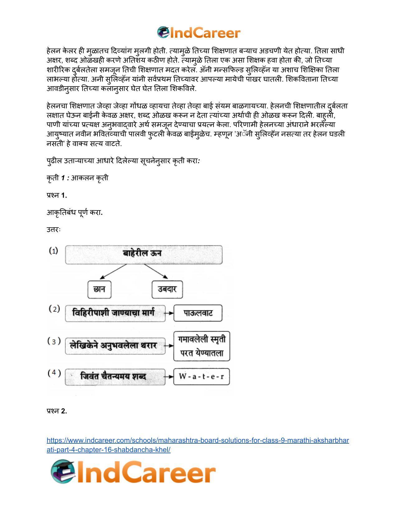 Maharashtra Board Solutions for Class 9- Marathi Aksharbharati (Part- 4): Chapter 16- शब्दांचा खेळ - Page 41