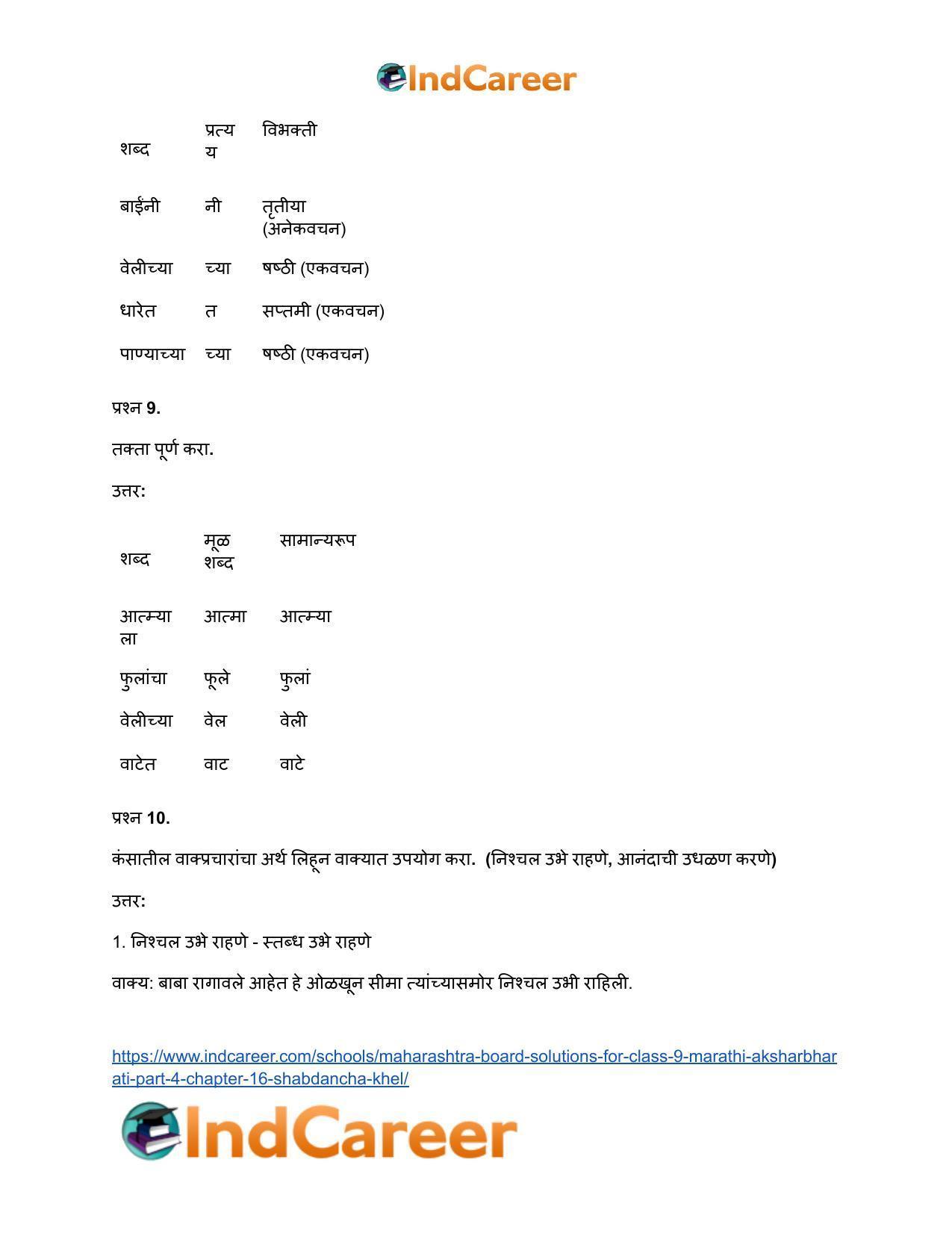 Maharashtra Board Solutions for Class 9- Marathi Aksharbharati (Part- 4): Chapter 16- शब्दांचा खेळ - Page 47
