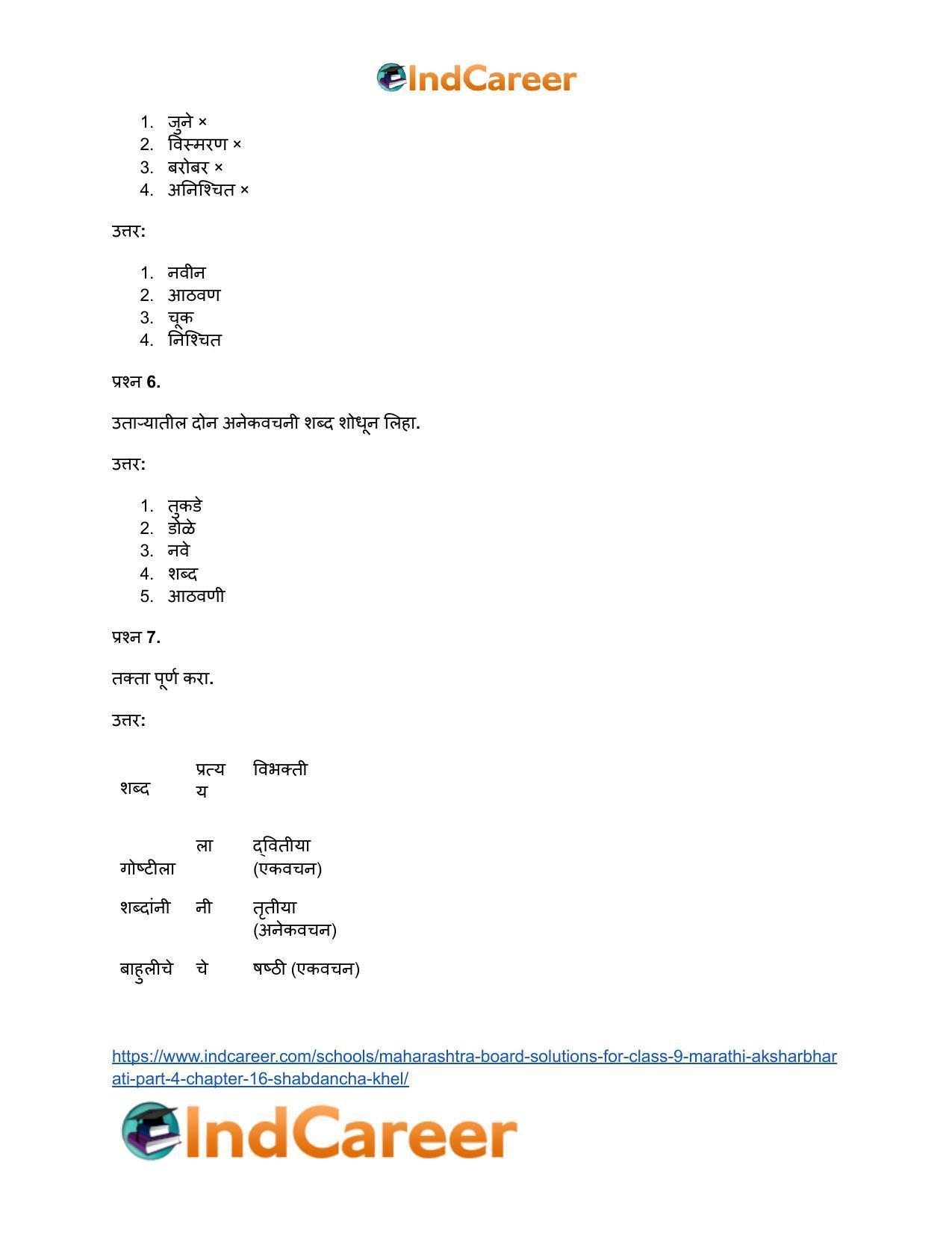 Maharashtra Board Solutions for Class 9- Marathi Aksharbharati (Part- 4): Chapter 16- शब्दांचा खेळ - Page 55
