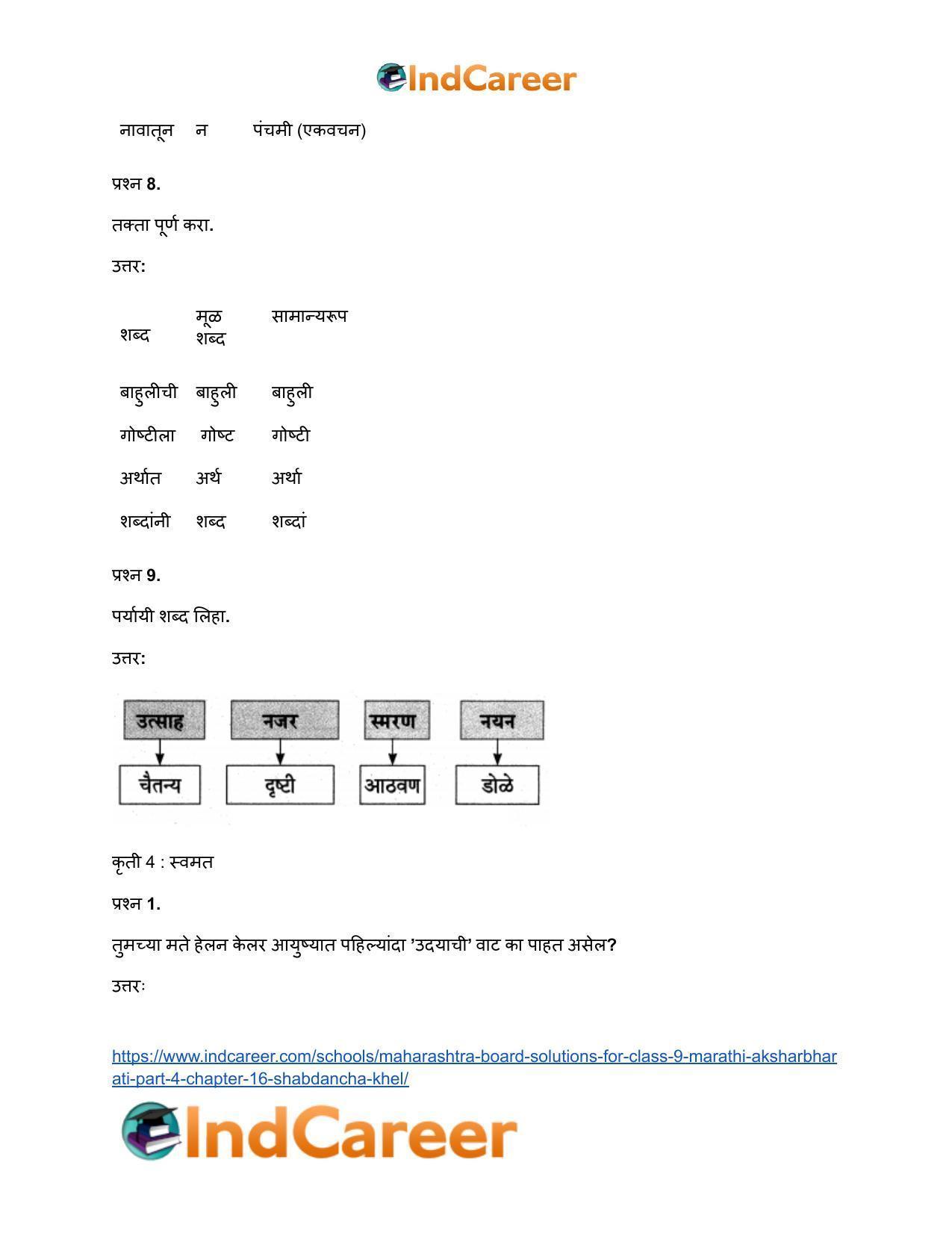 Maharashtra Board Solutions for Class 9- Marathi Aksharbharati (Part- 4): Chapter 16- शब्दांचा खेळ - Page 56