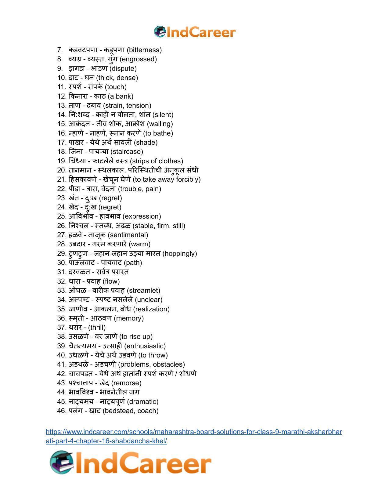 Maharashtra Board Solutions for Class 9- Marathi Aksharbharati (Part- 4): Chapter 16- शब्दांचा खेळ - Page 58