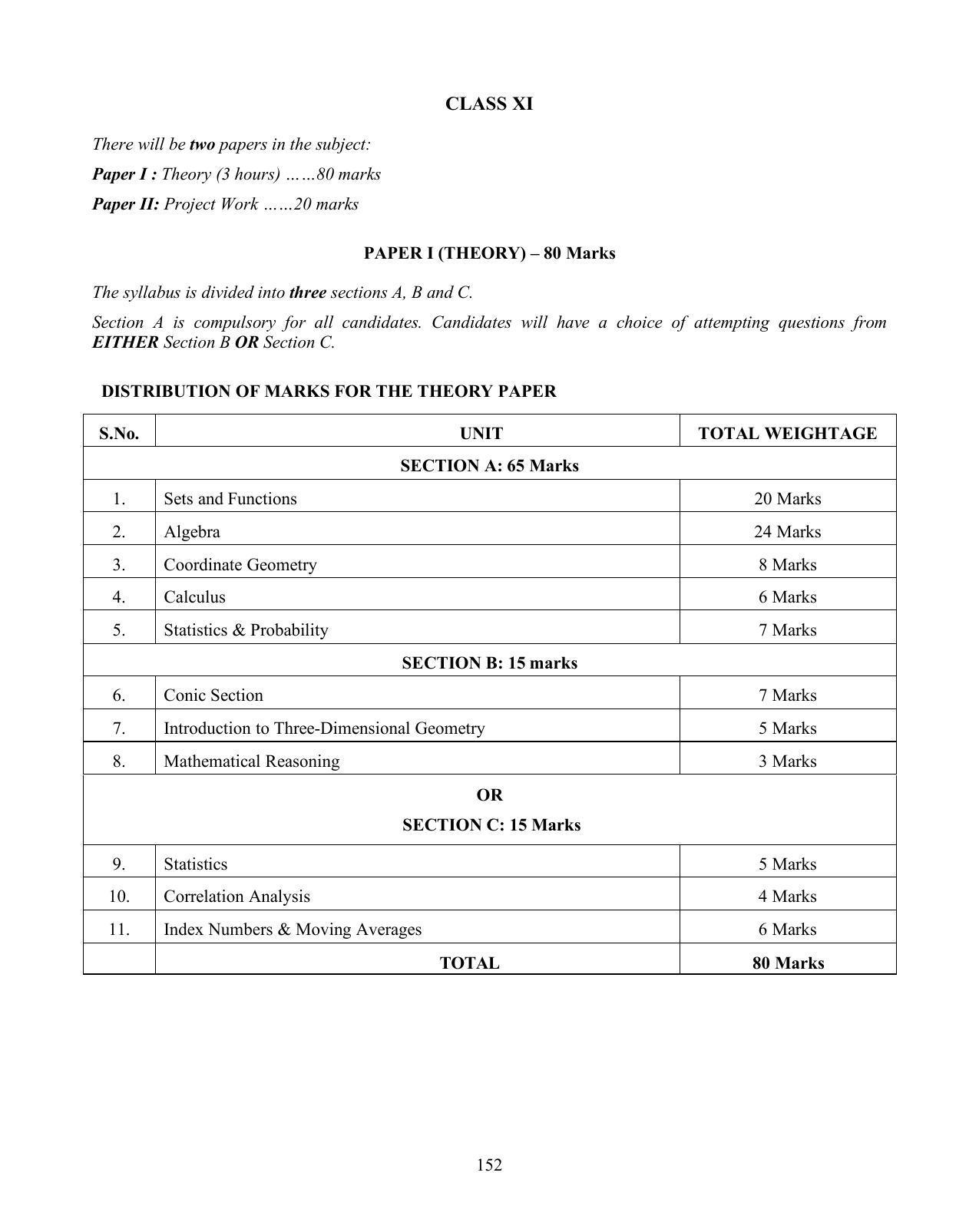 ISC Class XI & XII Mathematics Syllabus - Page 2