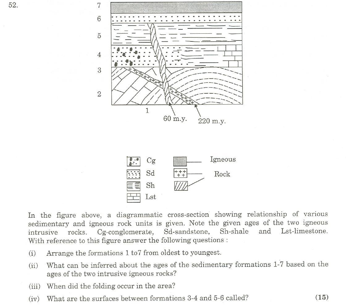 JAM 2007: GP Question Paper - Page 18