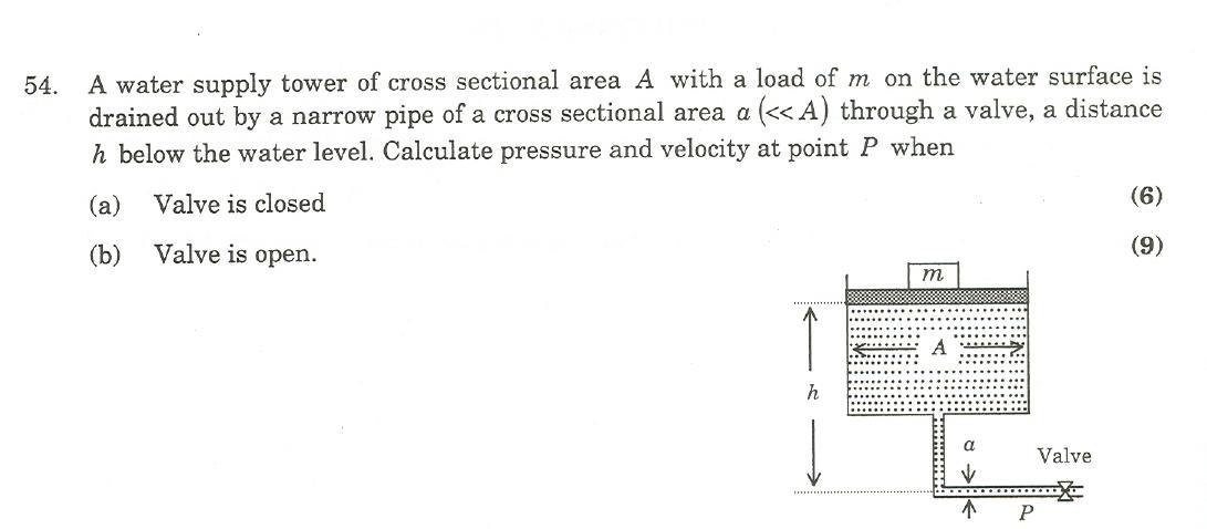 JAM 2007: GP Question Paper - Page 20