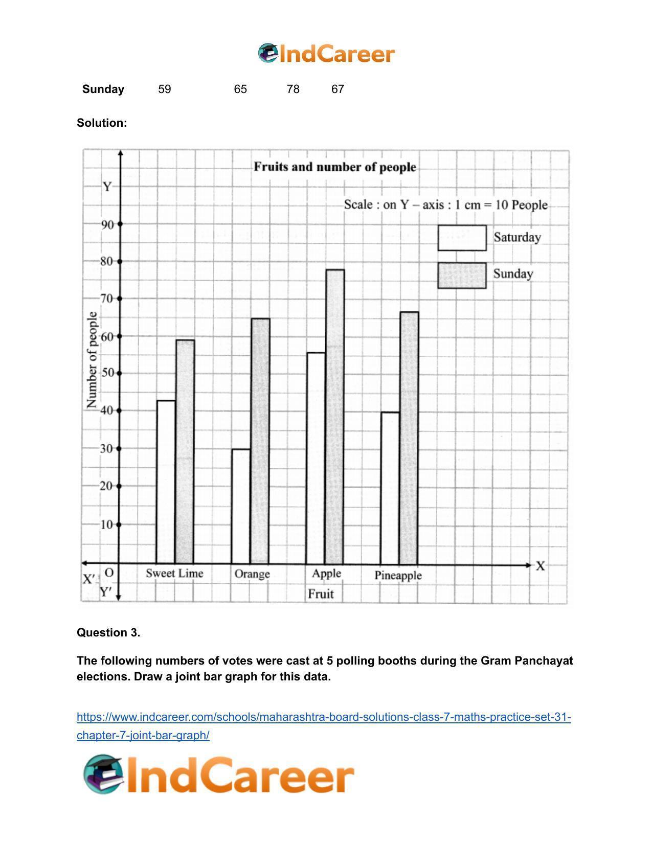 Maharashtra Board Solutions Class 7-Maths (Practice Set 31): Chapter 7- Joint Bar Graph - Page 4