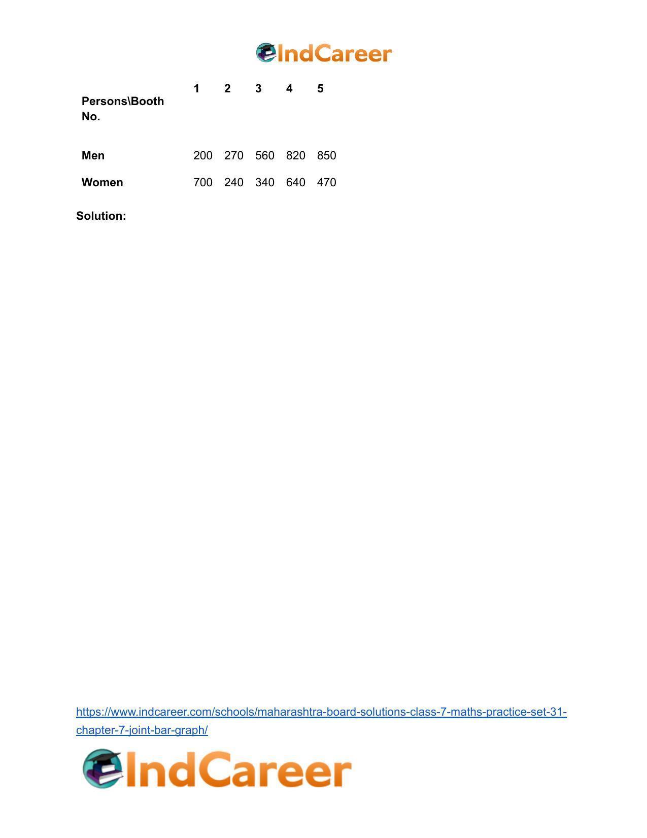 Maharashtra Board Solutions Class 7-Maths (Practice Set 31): Chapter 7- Joint Bar Graph - Page 5