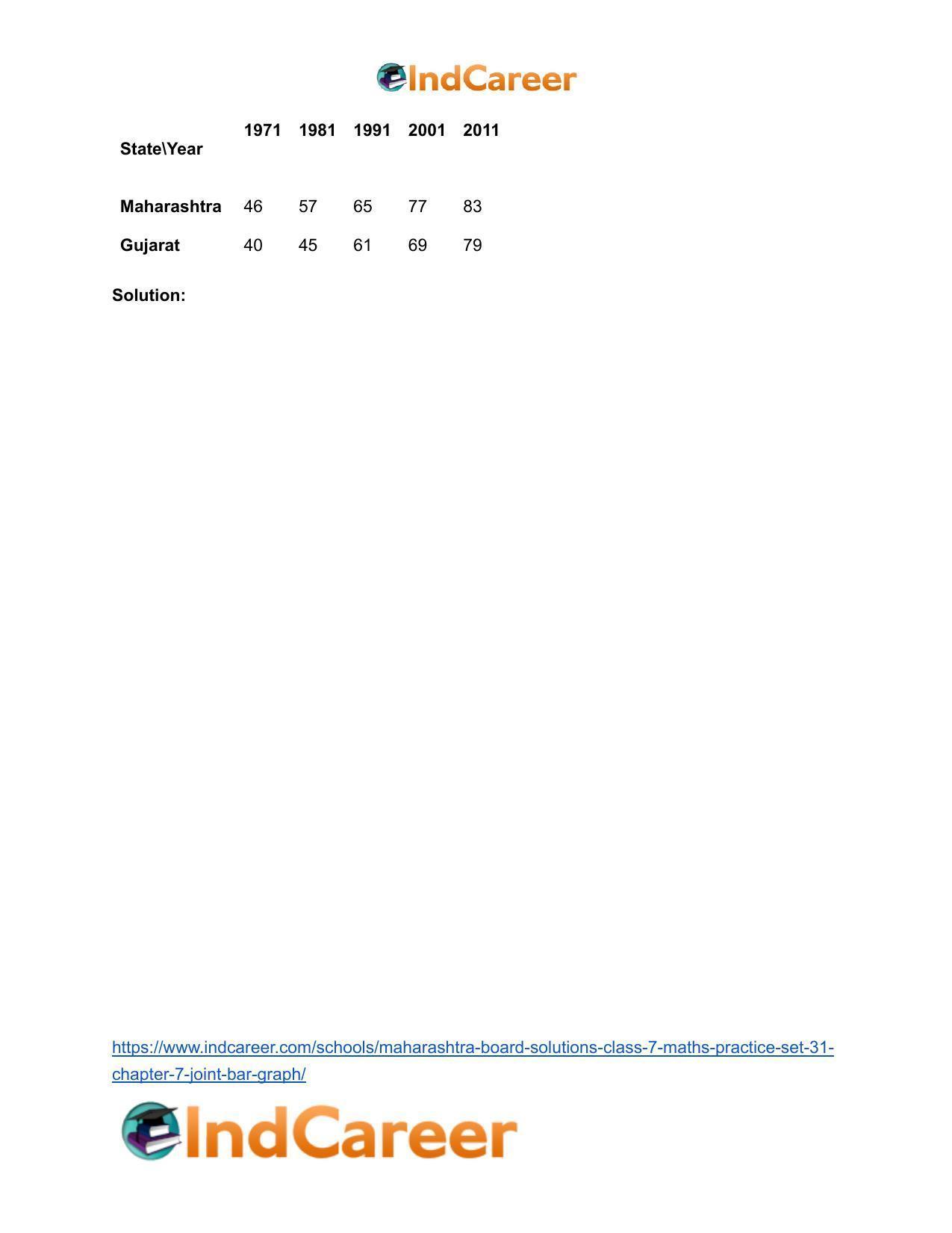 Maharashtra Board Solutions Class 7-Maths (Practice Set 31): Chapter 7- Joint Bar Graph - Page 11