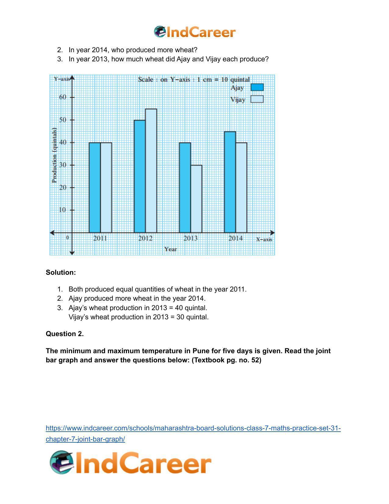 Maharashtra Board Solutions Class 7-Maths (Practice Set 31): Chapter 7- Joint Bar Graph - Page 13