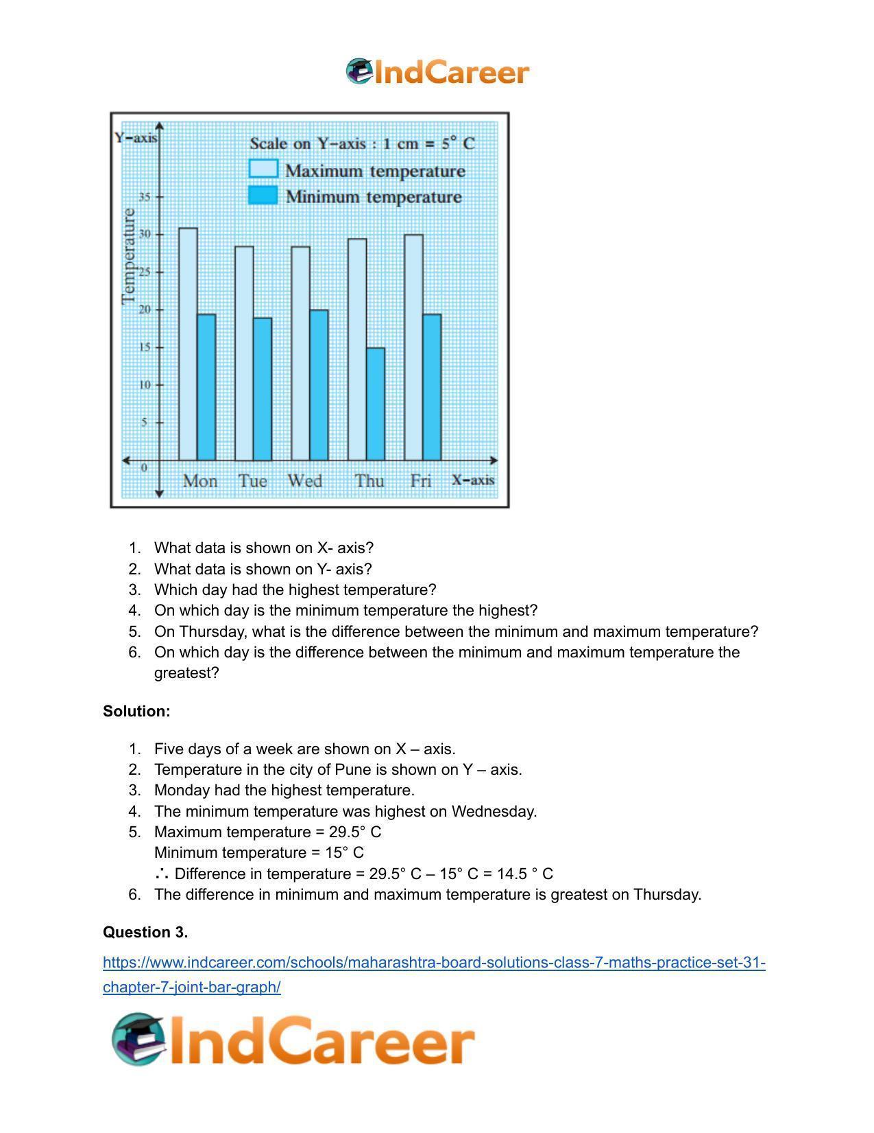 Maharashtra Board Solutions Class 7-Maths (Practice Set 31): Chapter 7- Joint Bar Graph - Page 14